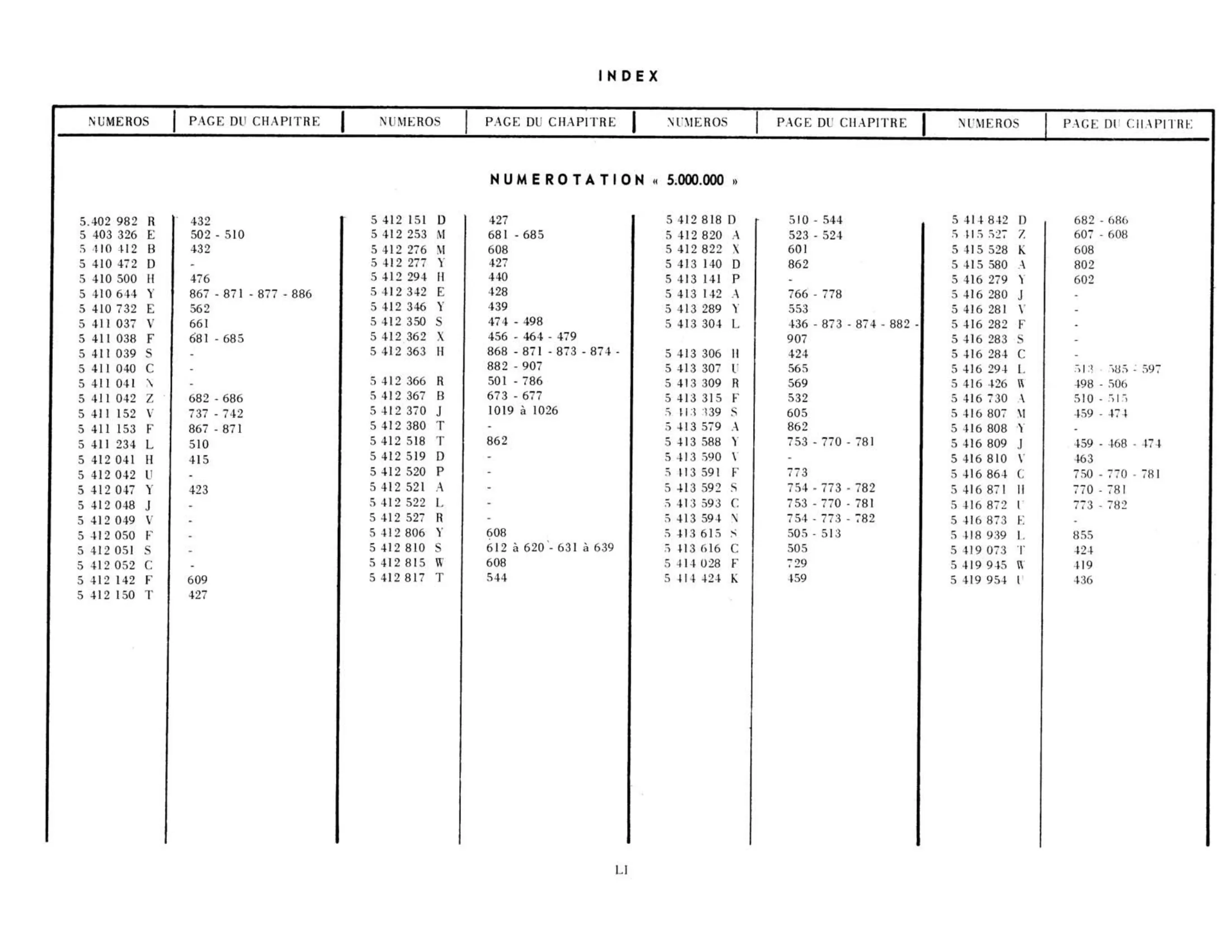 Index, page 51 of 503 — 598 Parts Catalogue — Volume II