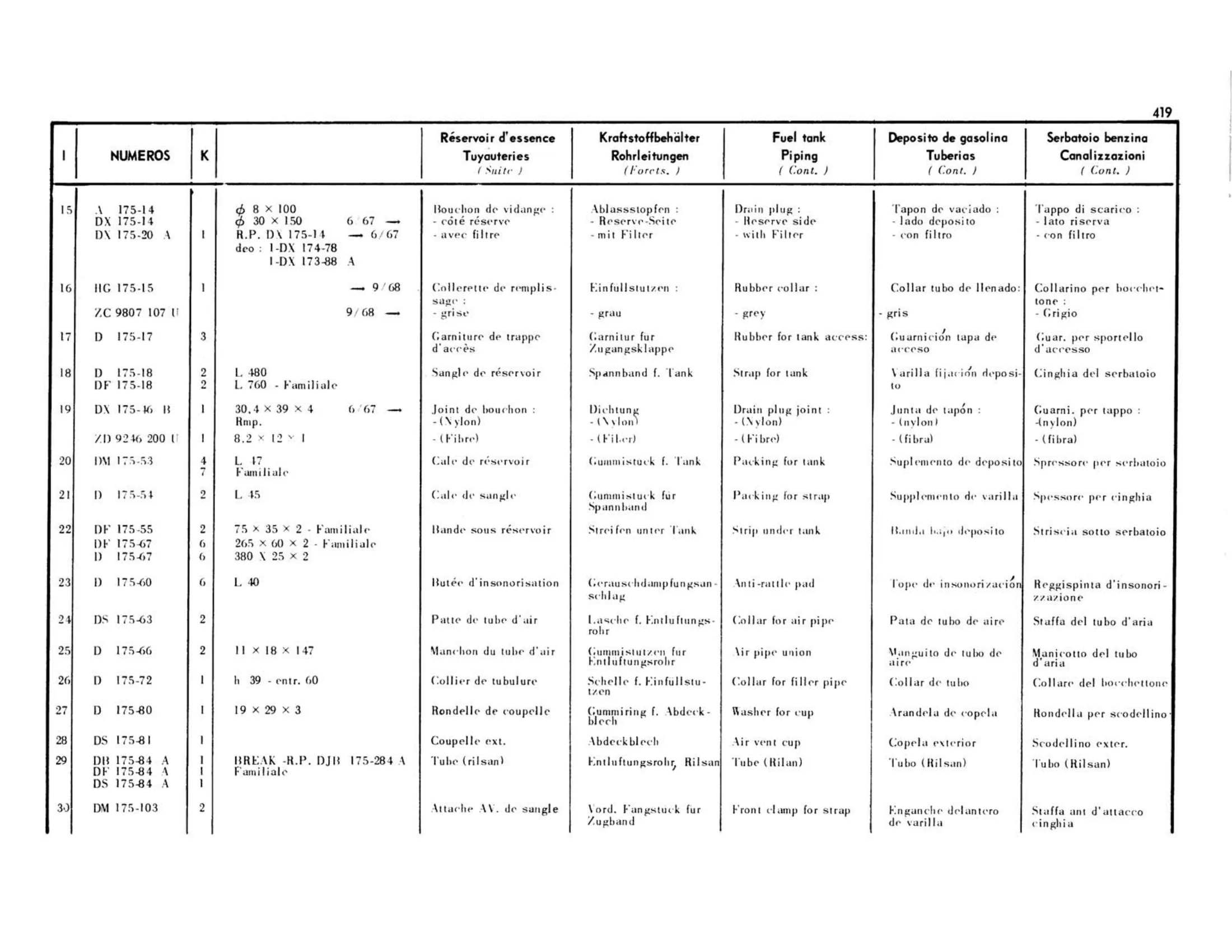 Fuel tank and piping, page 58 of 503 — 598 Parts Catalogue — Volume II