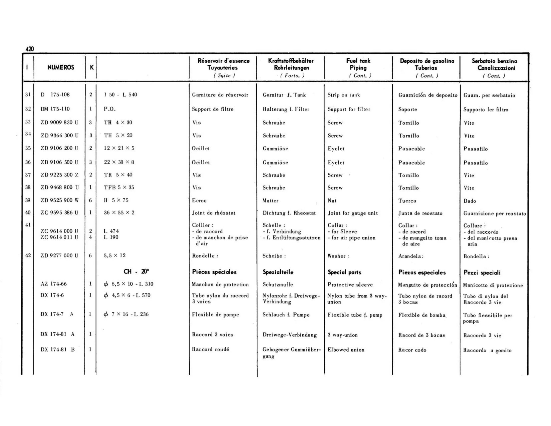Fuel tank and piping, page 59 of 503 — 598 Parts Catalogue — Volume II