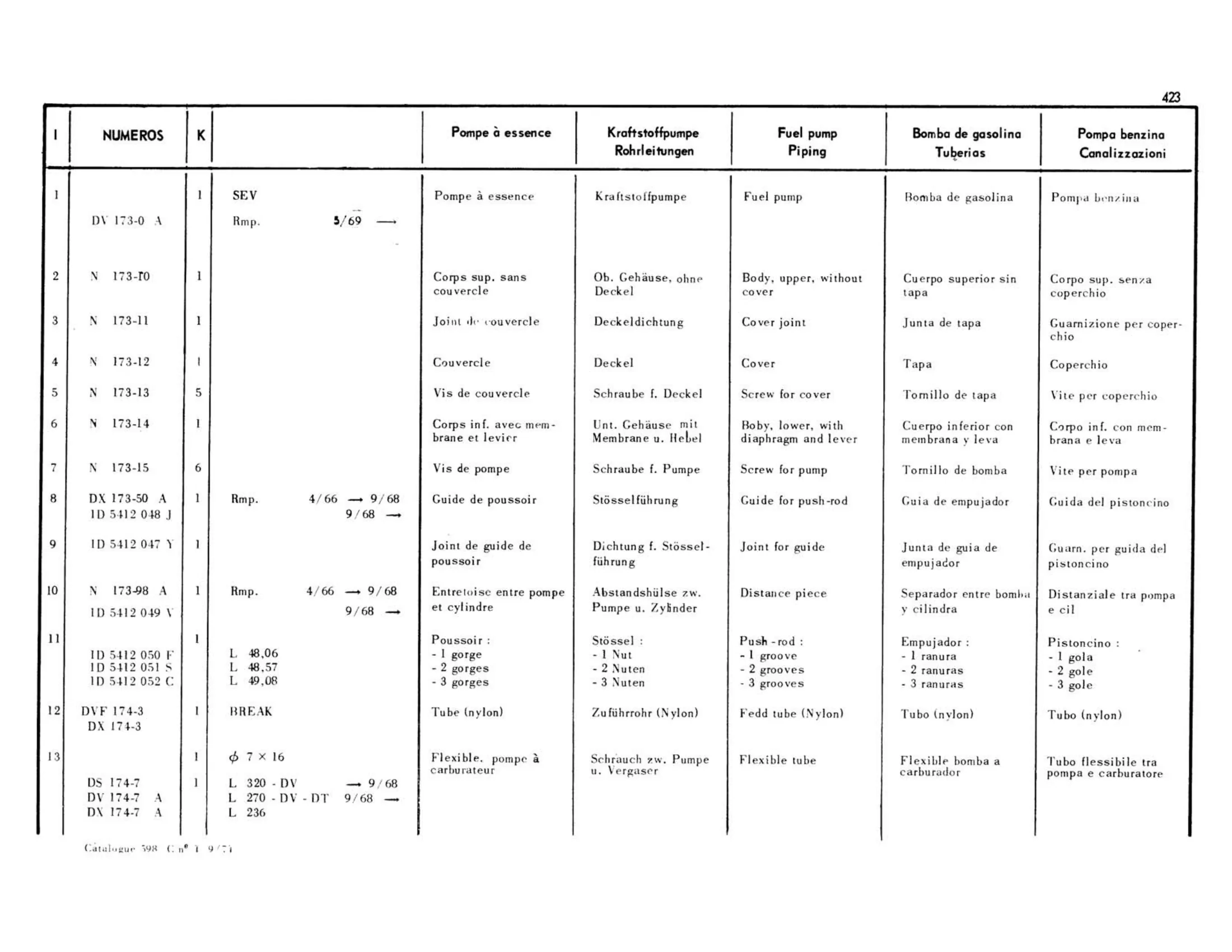 Fuel pump and piping, page 61 of 503 — 598 Parts Catalogue — Volume II