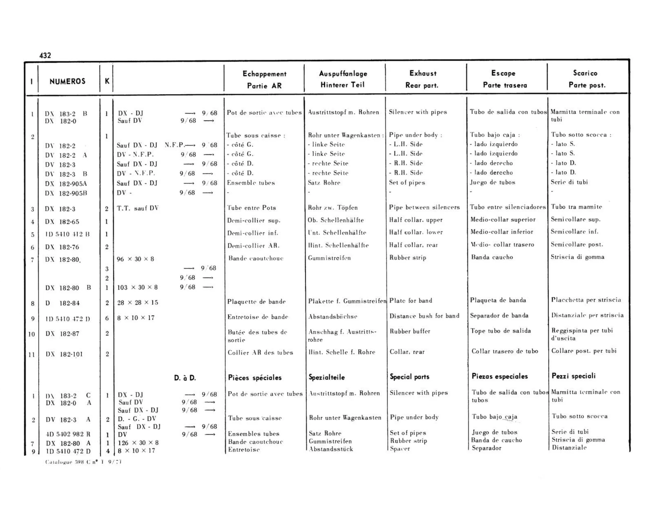Right hand drive, page 68 of 503 — 598 Parts Catalogue — Volume II