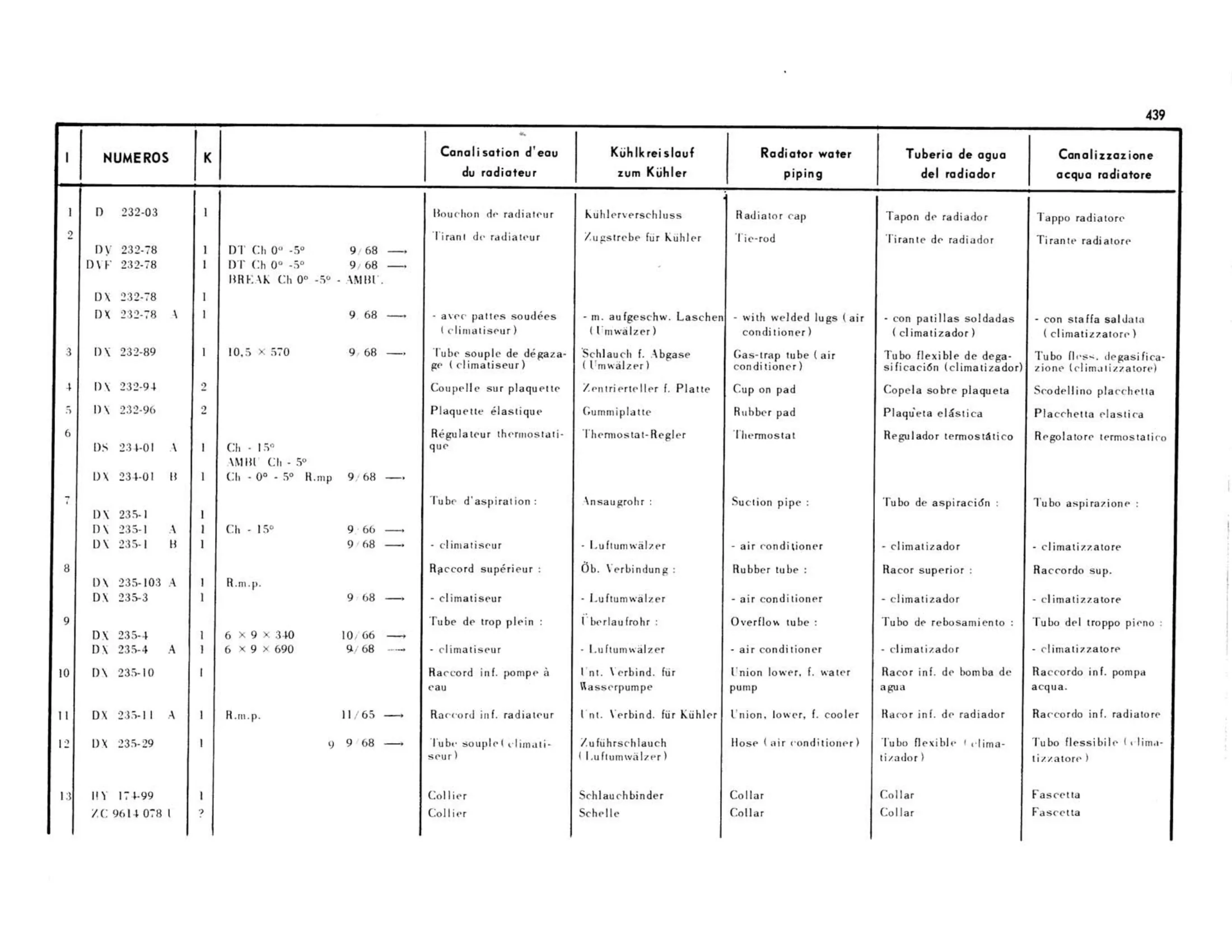 Radiator piping, page 73 of 503 — 598 Parts Catalogue — Volume II