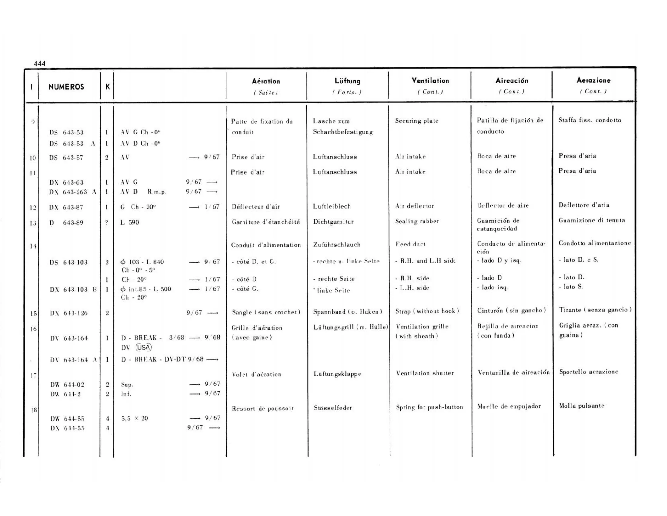 Cabin ventilation, page 77 of 503 — 598 Parts Catalogue — Volume II