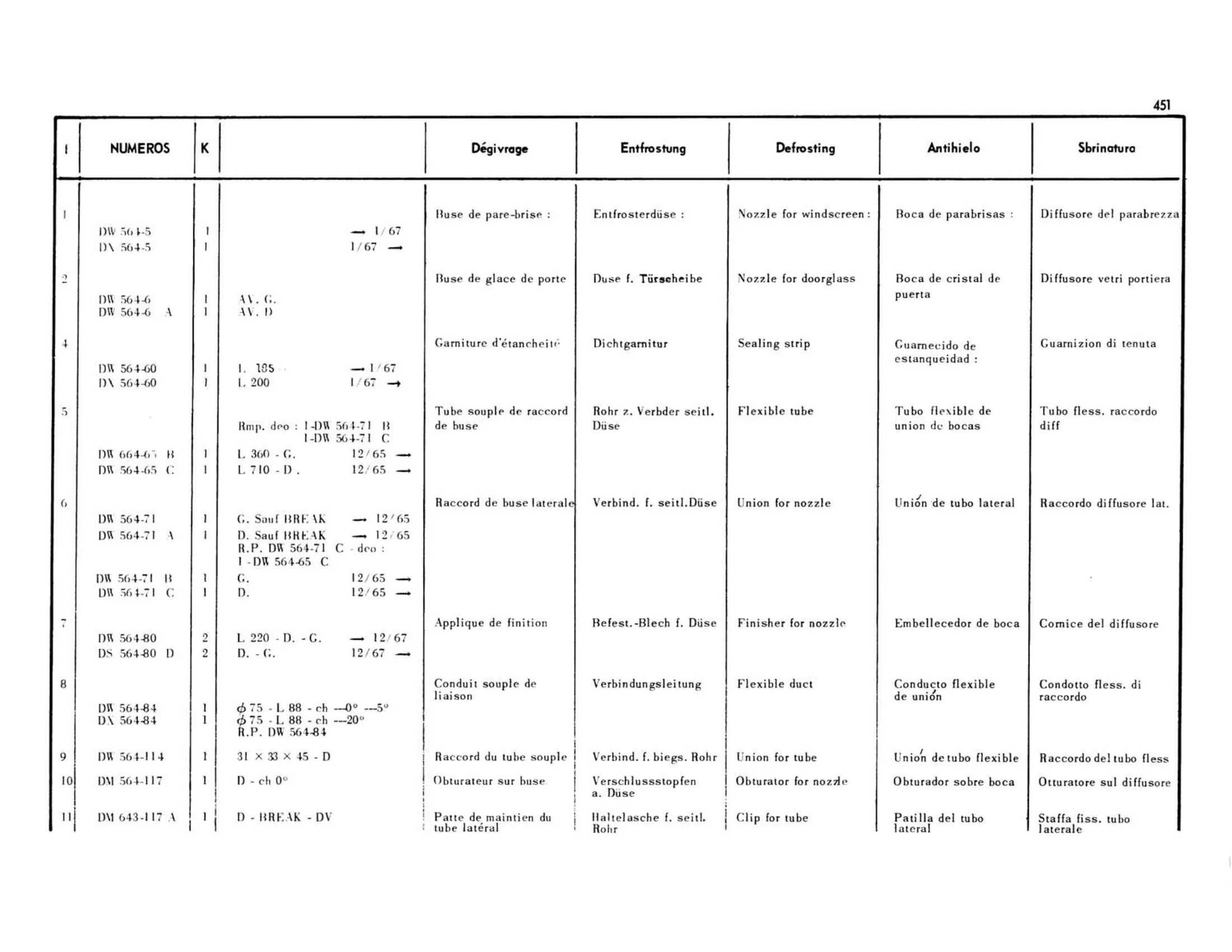 Defrost ducting, page 81 of 503 — 598 Parts Catalogue — Volume II
