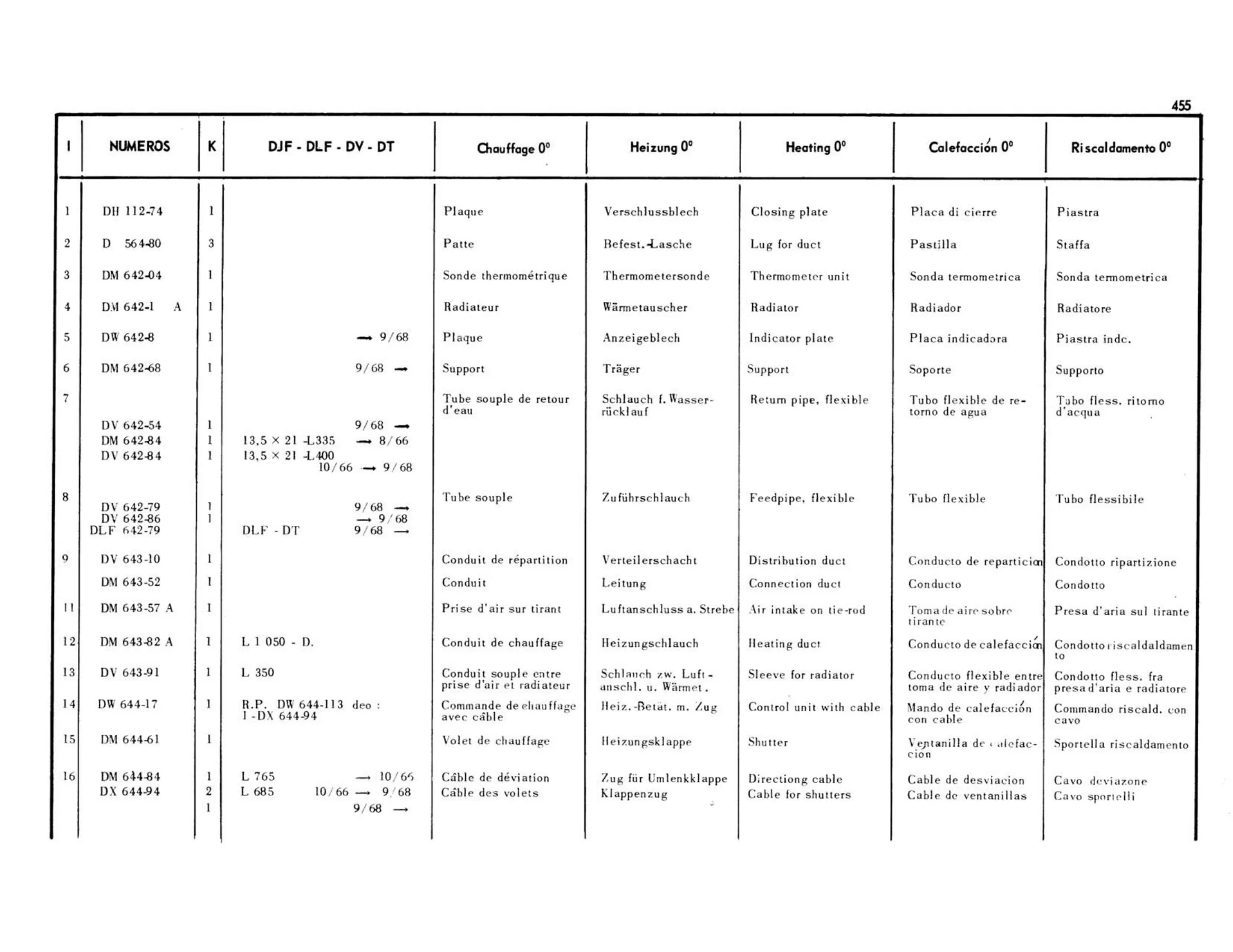 0° , page 84 of 503 — 598 Parts Catalogue — Volume II