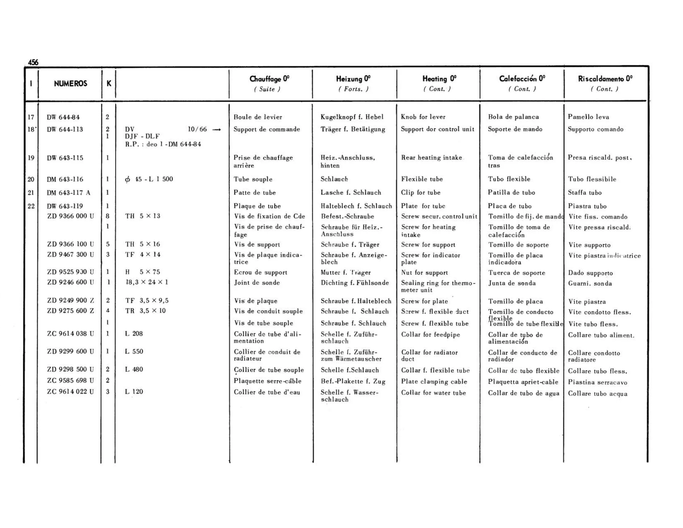 0° , page 85 of 503 — 598 Parts Catalogue — Volume II