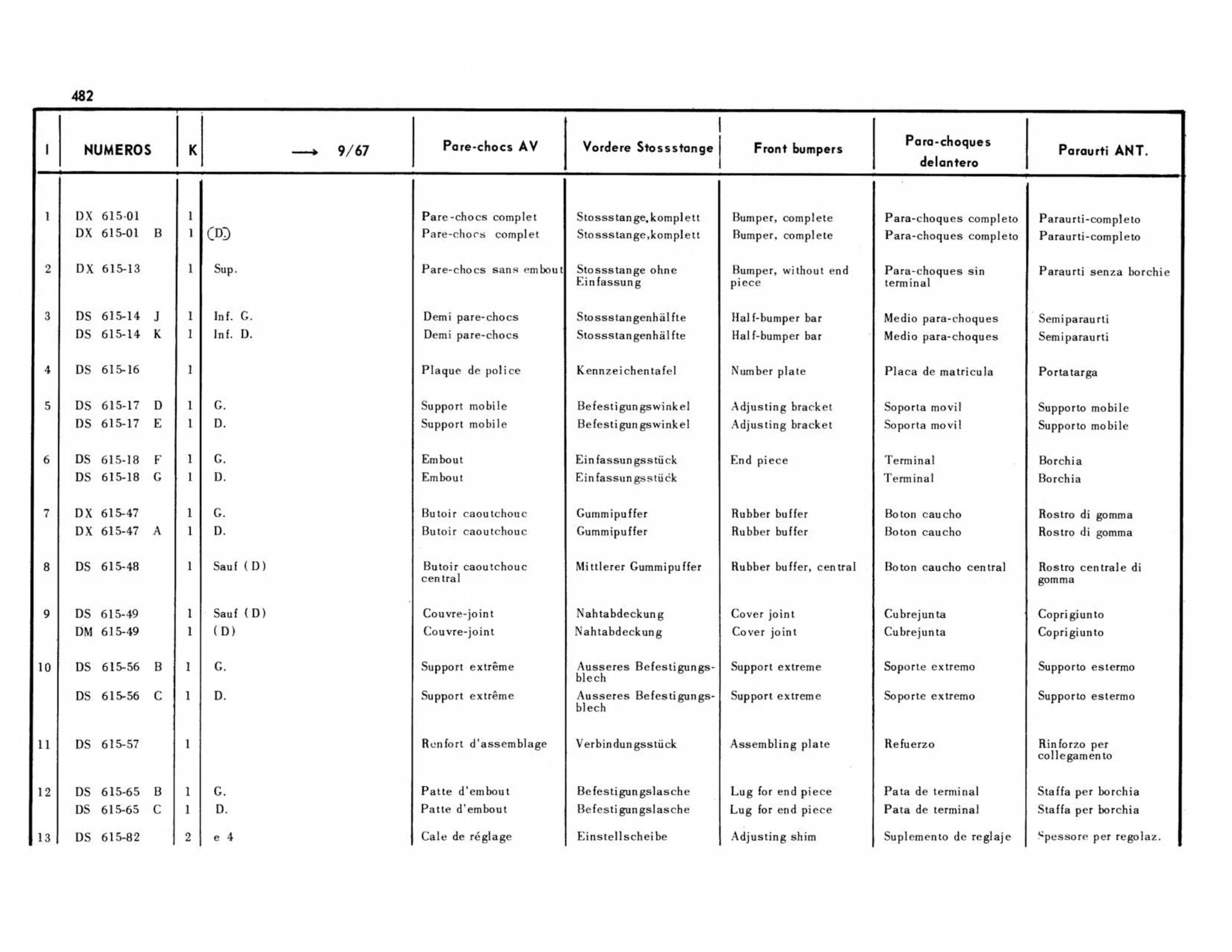 Front bumper >9/67, page 104 of 503 — 598 Parts Catalogue — Volume II