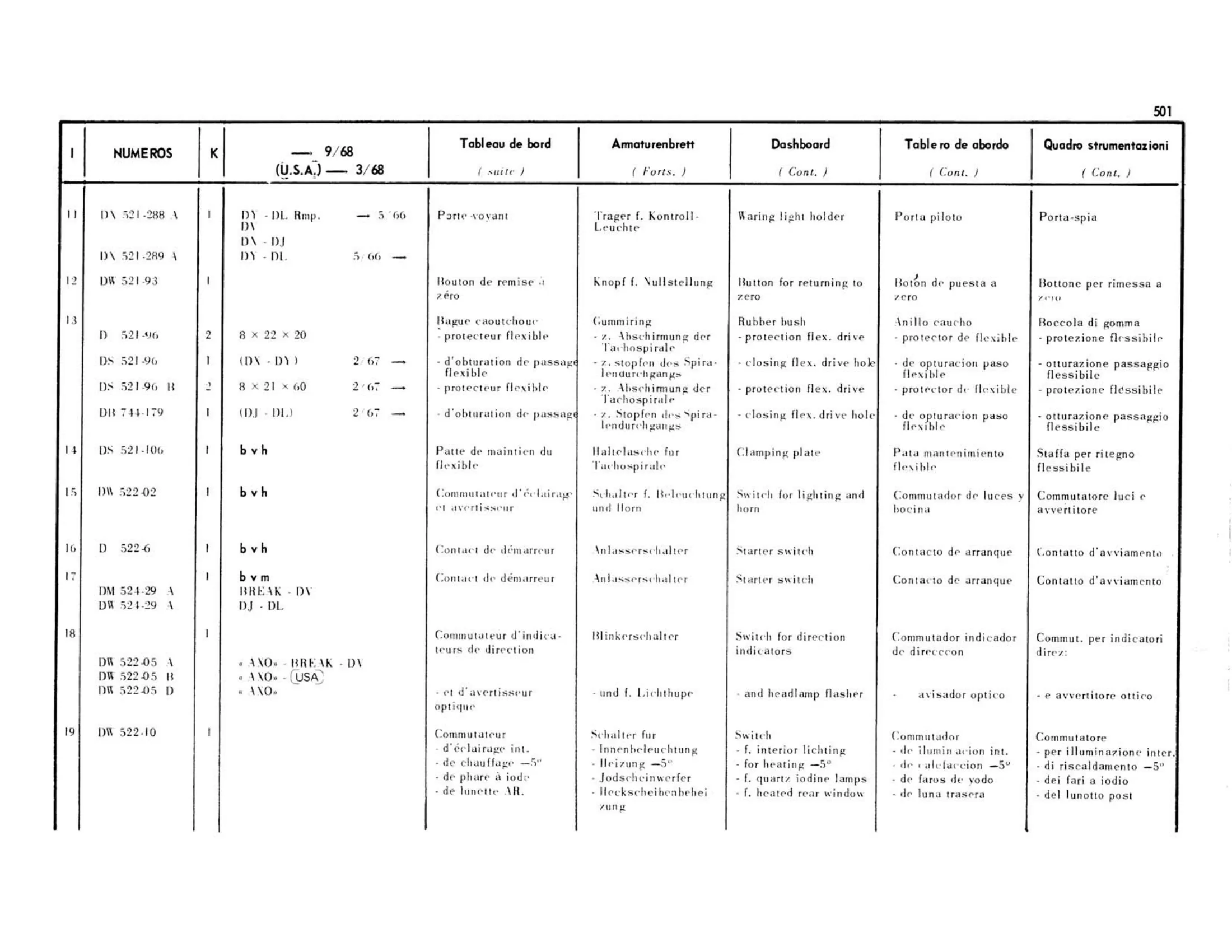 >9/68, USA >3/68, page 117 of 503 — 598 Parts Catalogue — Volume II