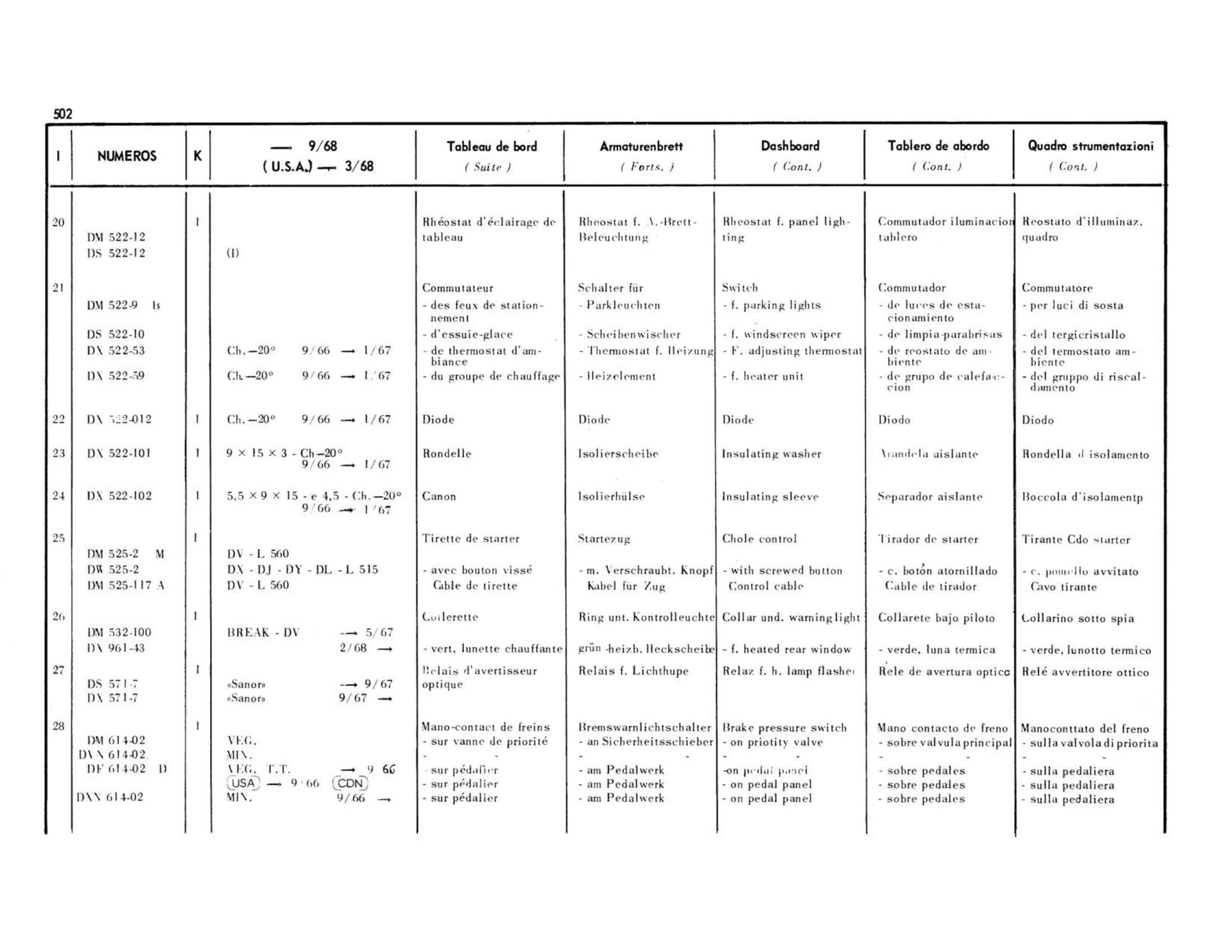 >9/68, USA >3/68, page 118 of 503 — 598 Parts Catalogue — Volume II