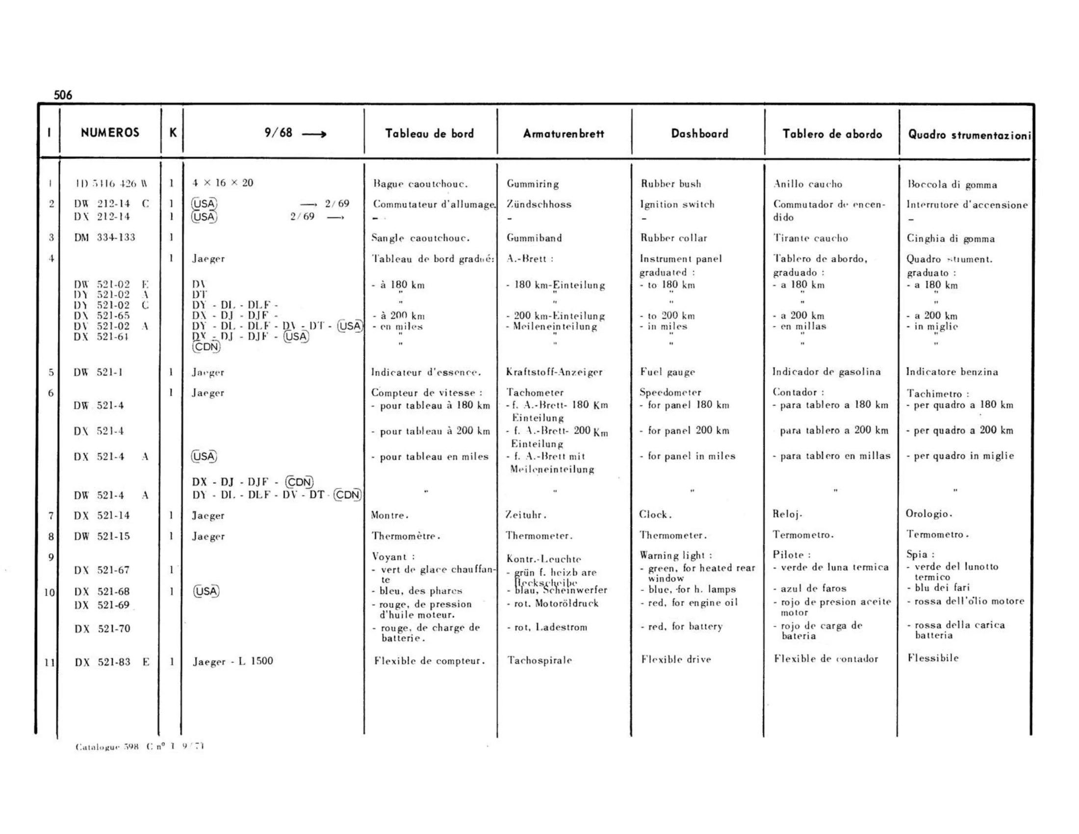9/68>, page 121 of 503 — 598 Parts Catalogue — Volume II