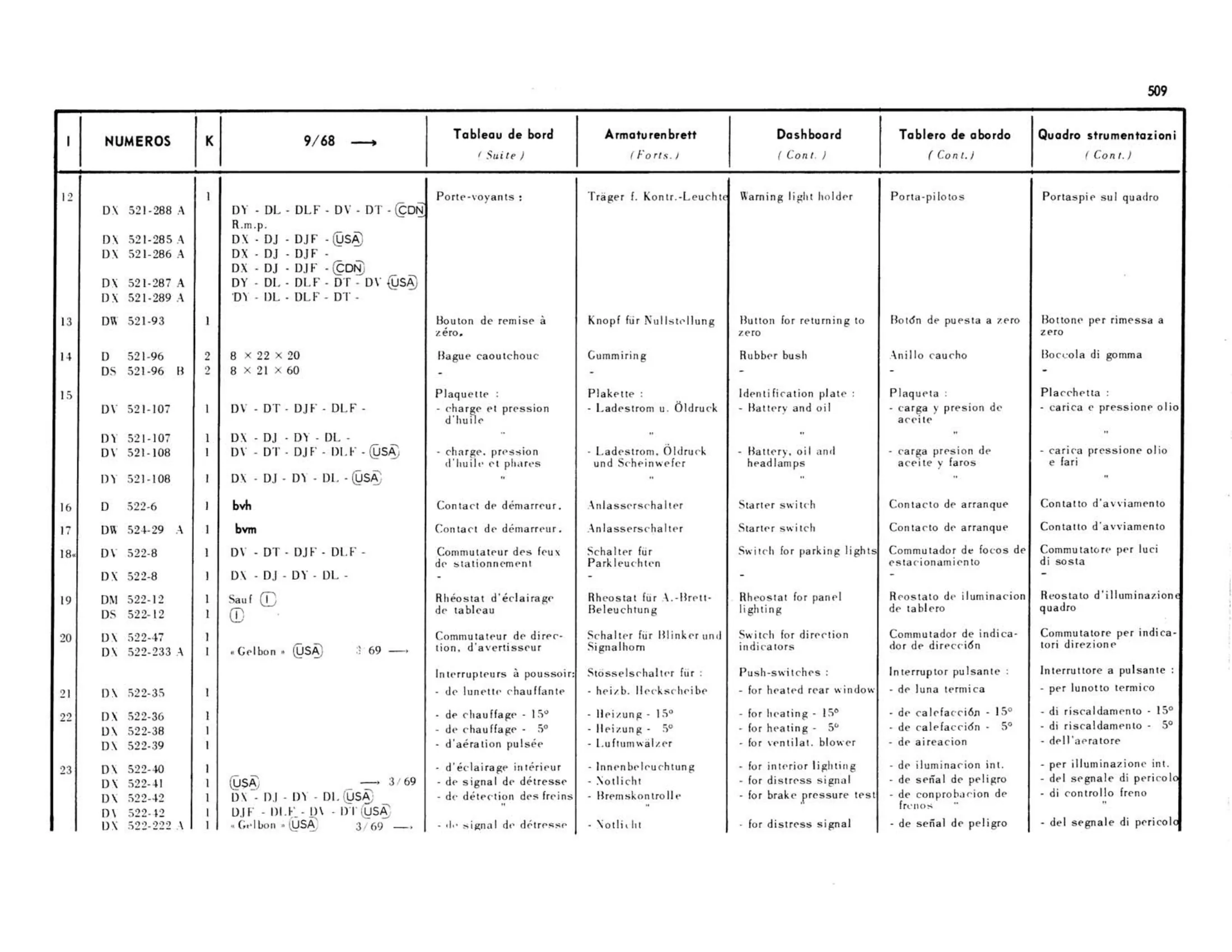 9/68>, page 122 of 503 — 598 Parts Catalogue — Volume II