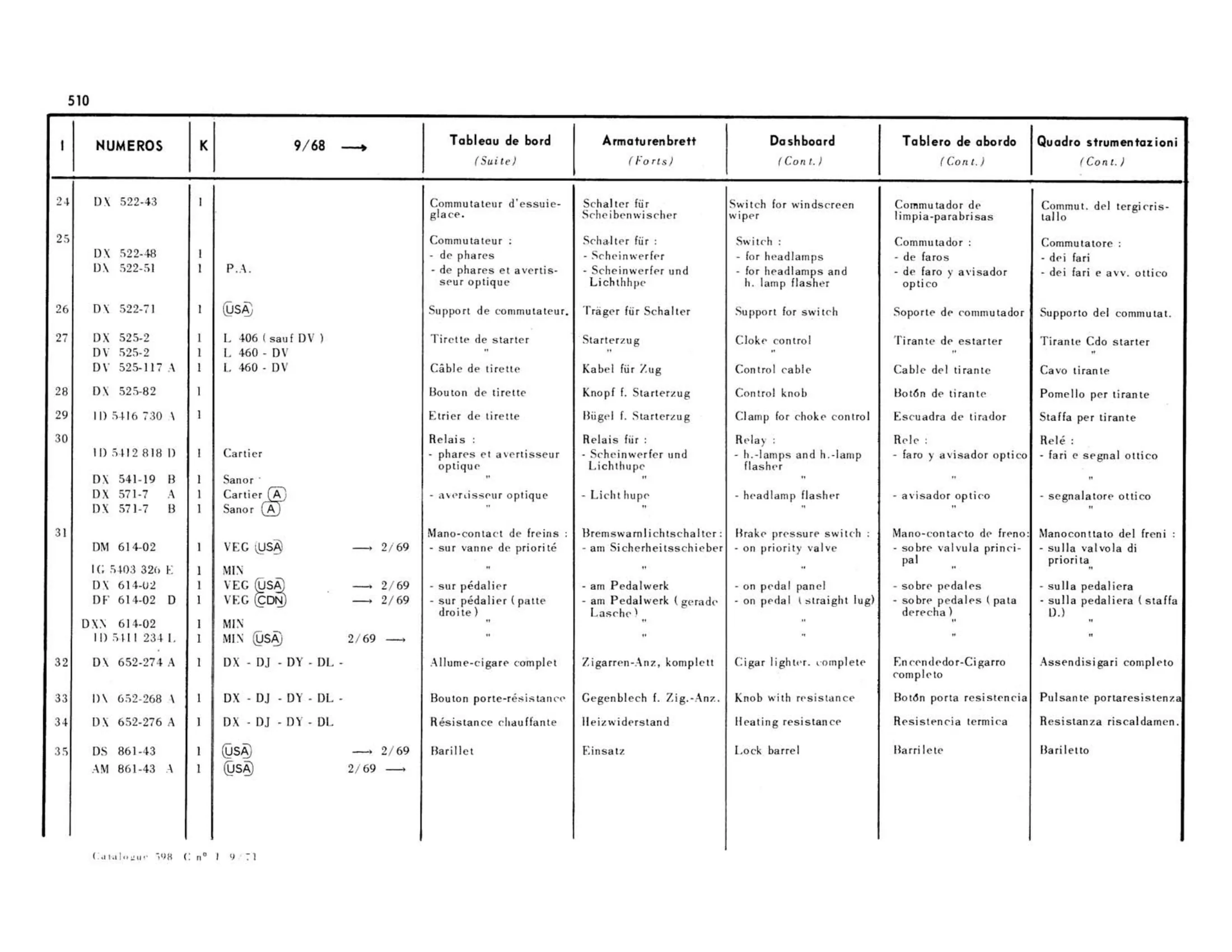 9/68>, page 123 of 503 — 598 Parts Catalogue — Volume II