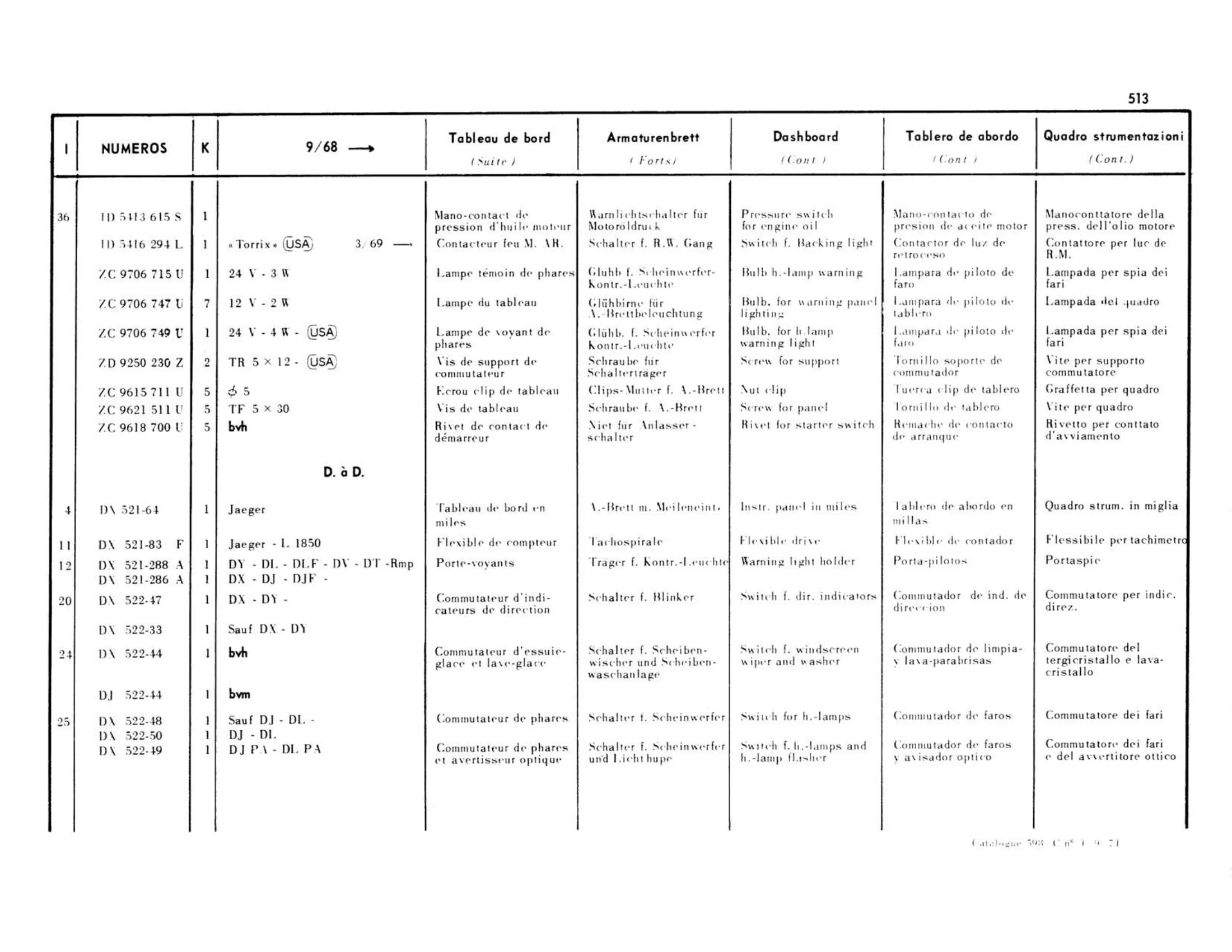 Right hand drive, page 124 of 503 — 598 Parts Catalogue — Volume II