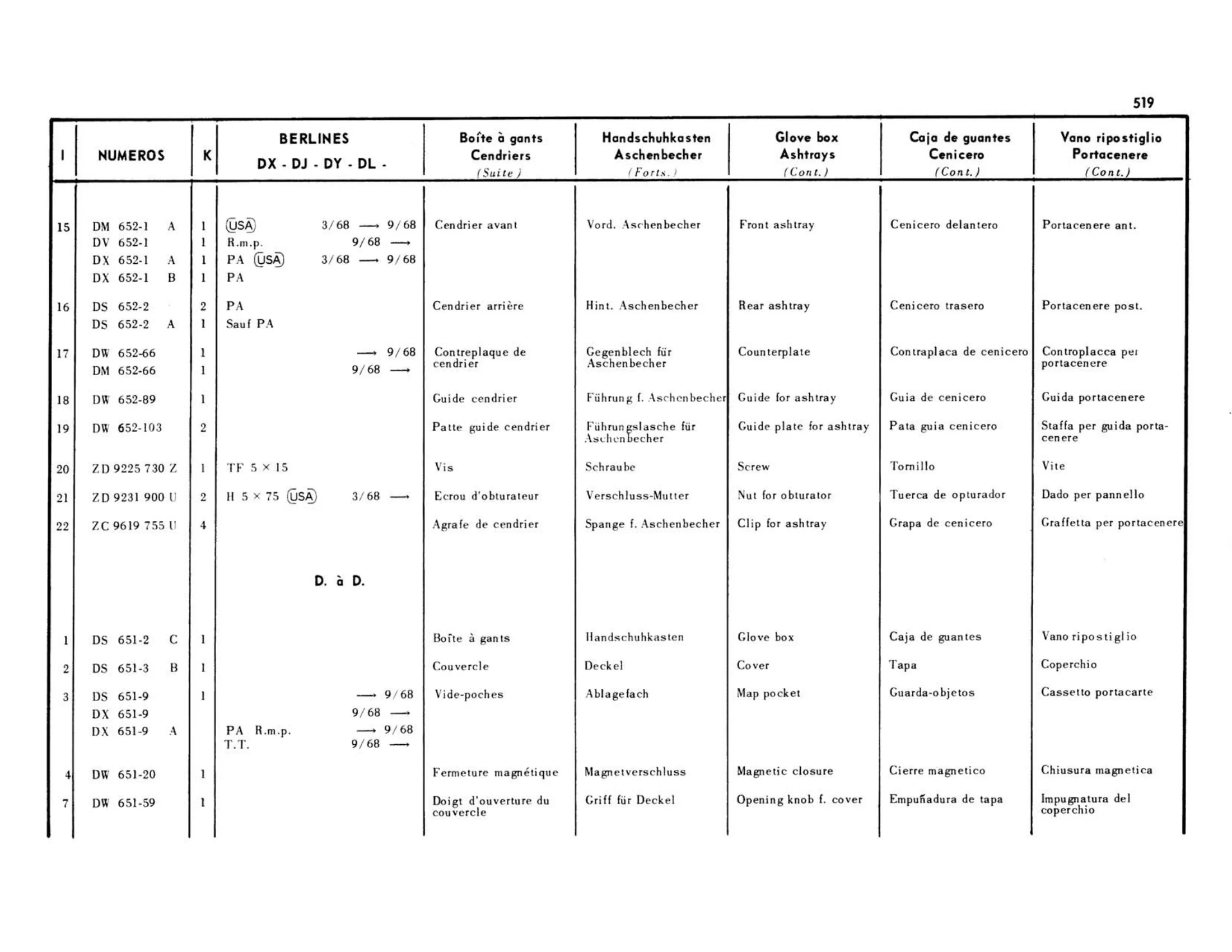 Berline DX-DJ-DY-DL, page 128 of 503 — 598 Parts Catalogue — Volume II