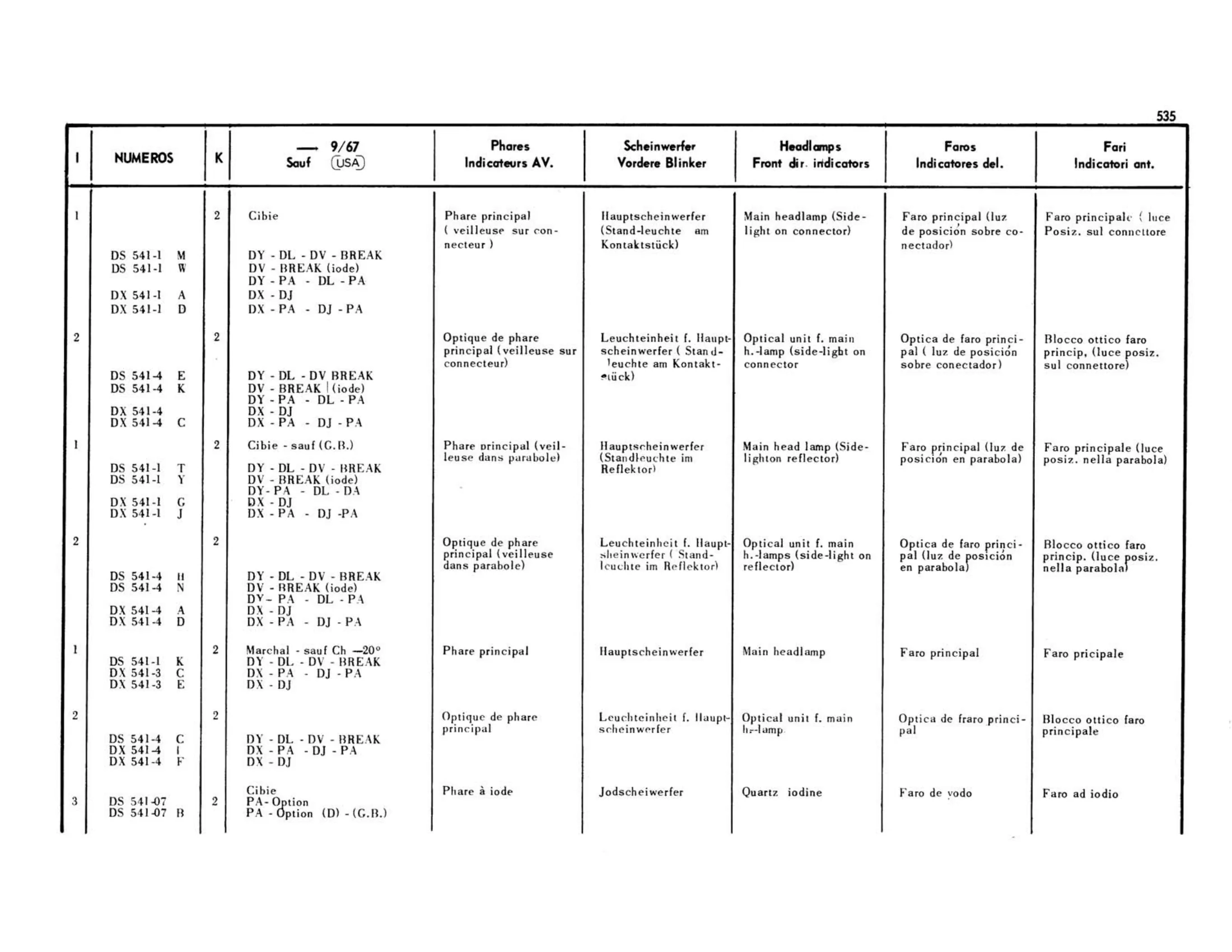 Headlights, direction indicators / 9/67> except USA, page 142 of 503 — 598 Parts Catalogue — Volume II