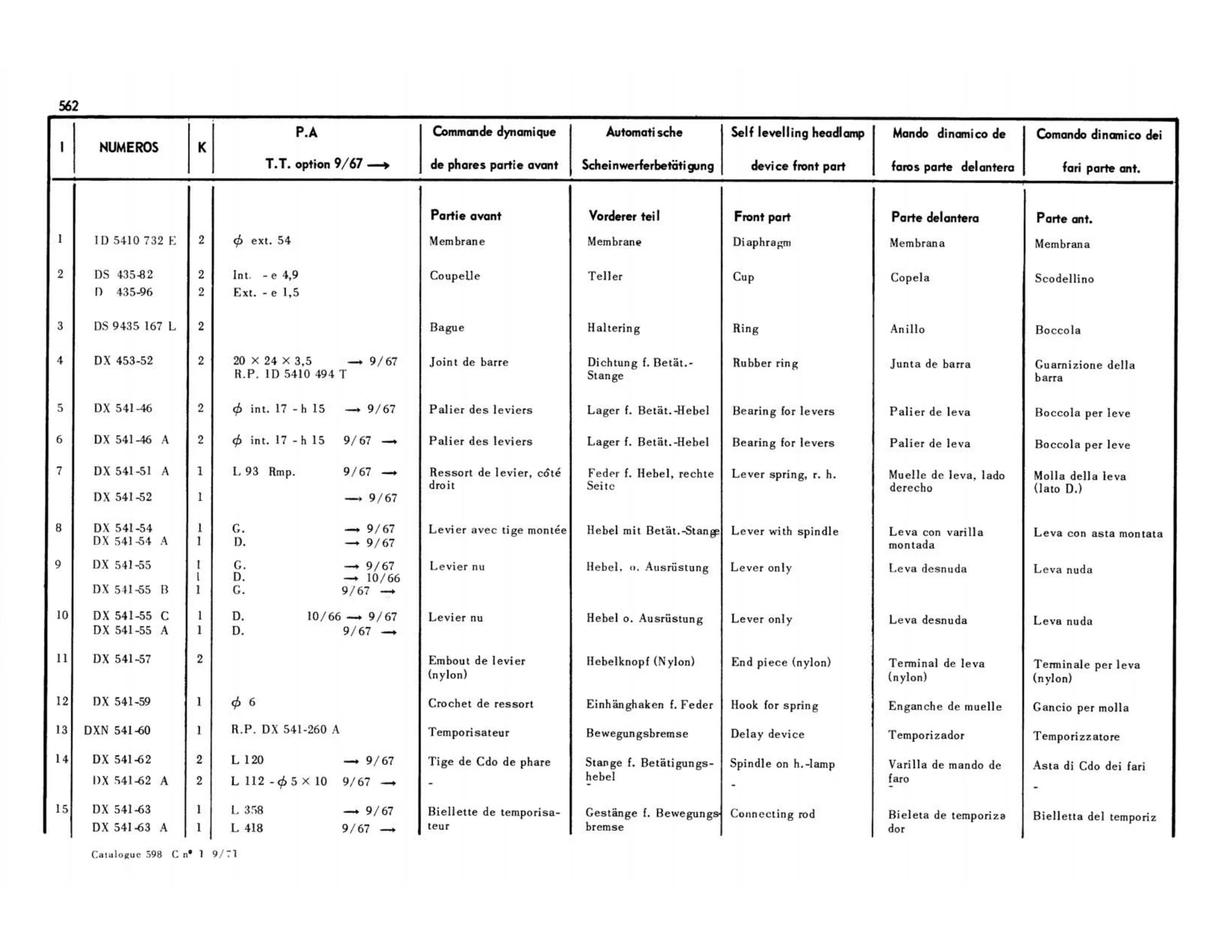 Headlight leveling /  Pallas, all optional 9/67> front , page 162 of 503 — 598 Parts Catalogue — Volume II