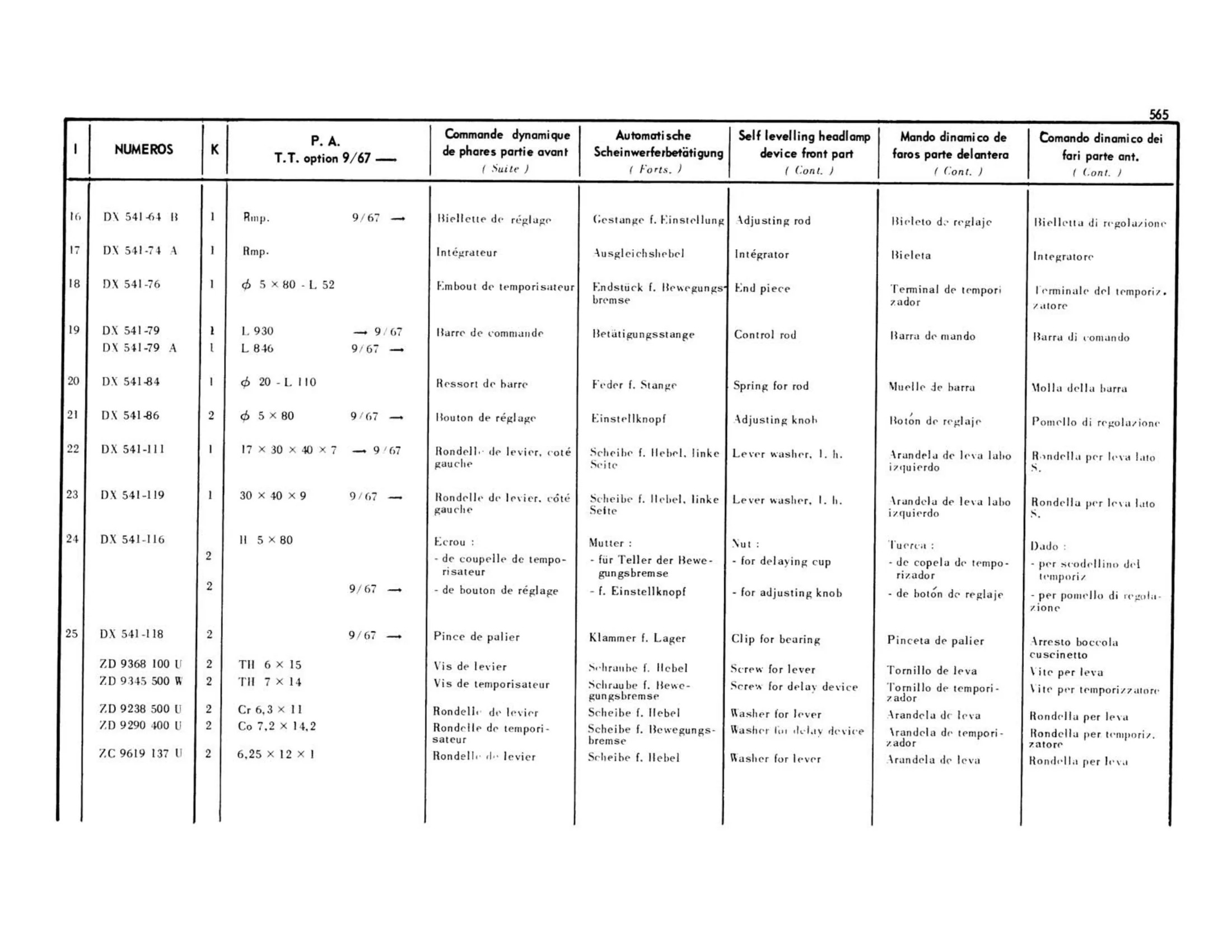 Headlight leveling /  Pallas, all optional 9/67> front , page 163 of 503 — 598 Parts Catalogue — Volume II