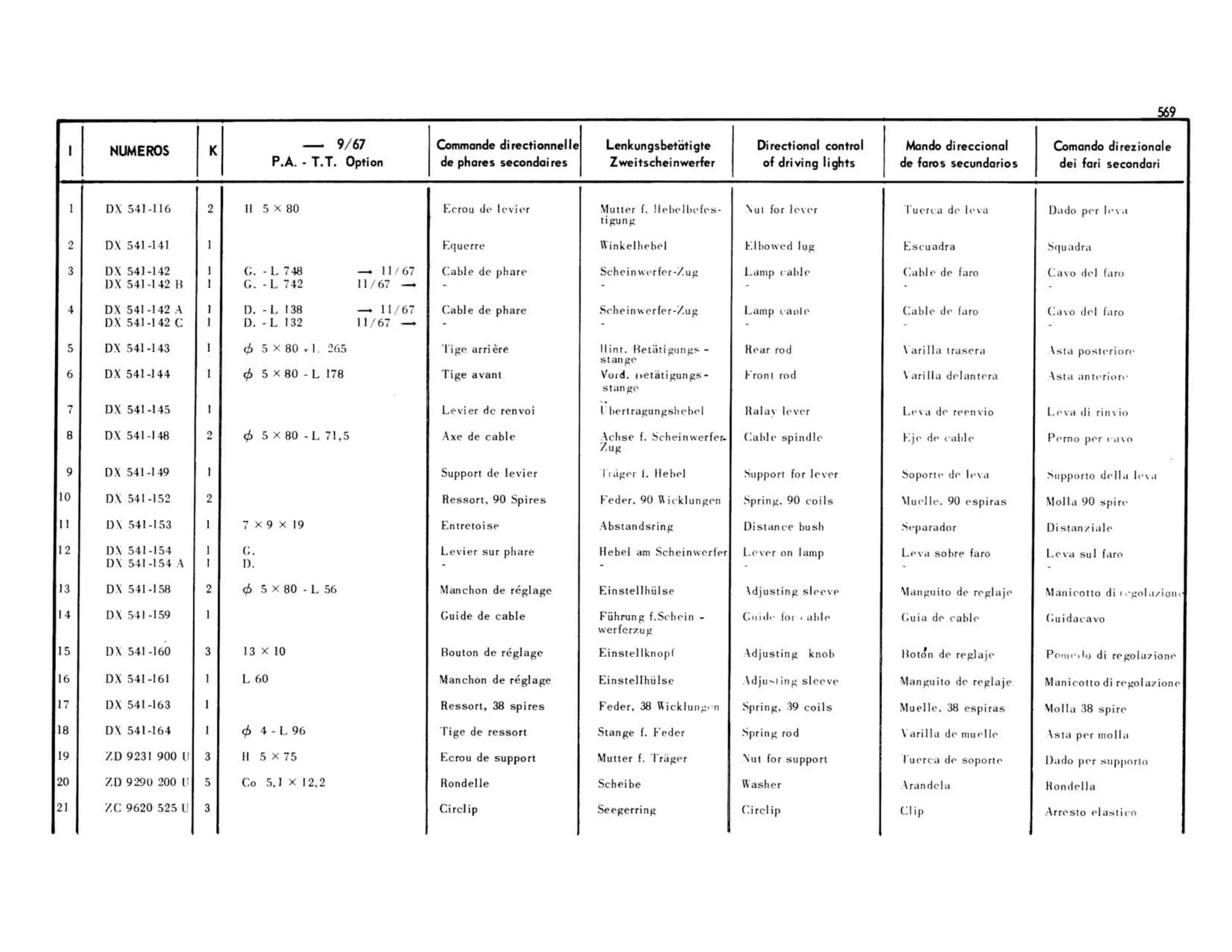 Direction control Pallas 9/67>, all optional, page 167 of 503 — 598 Parts Catalogue — Volume II
