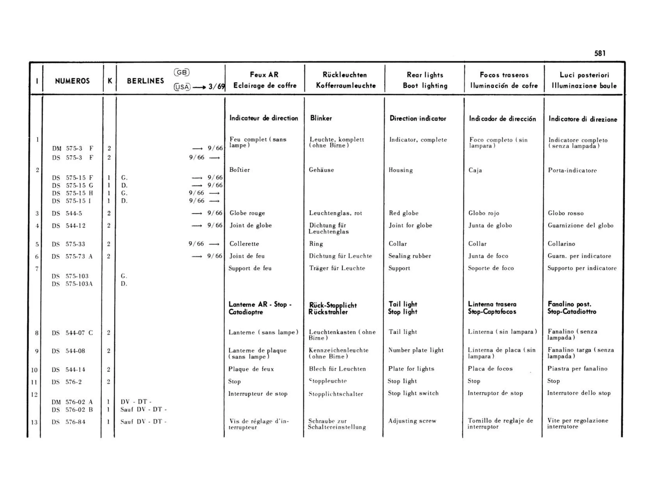 Berlines GB, USA >3/69, page 176 of 503 — 598 Parts Catalogue — Volume II