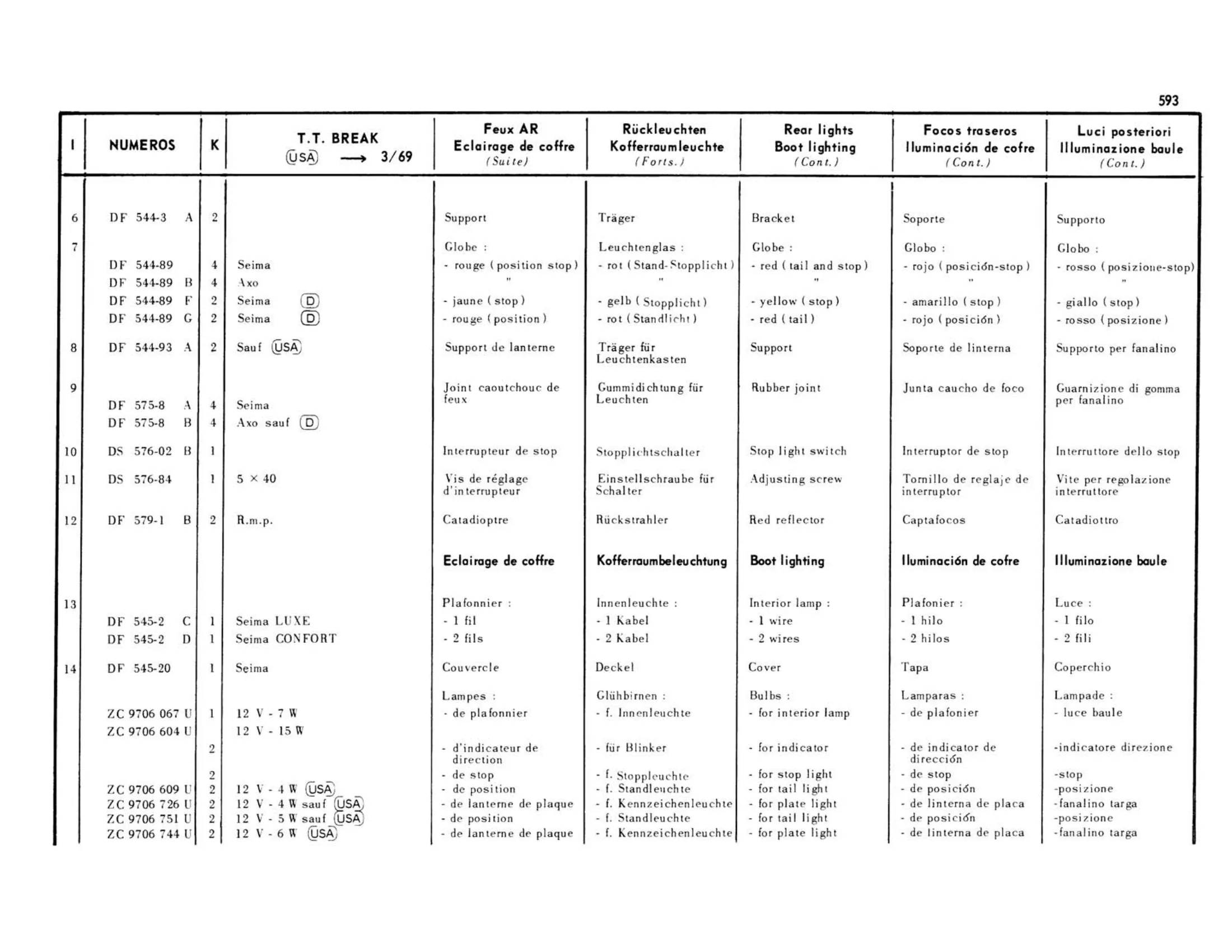Break all, USA >3/69, page 184 of 503 — 598 Parts Catalogue — Volume II