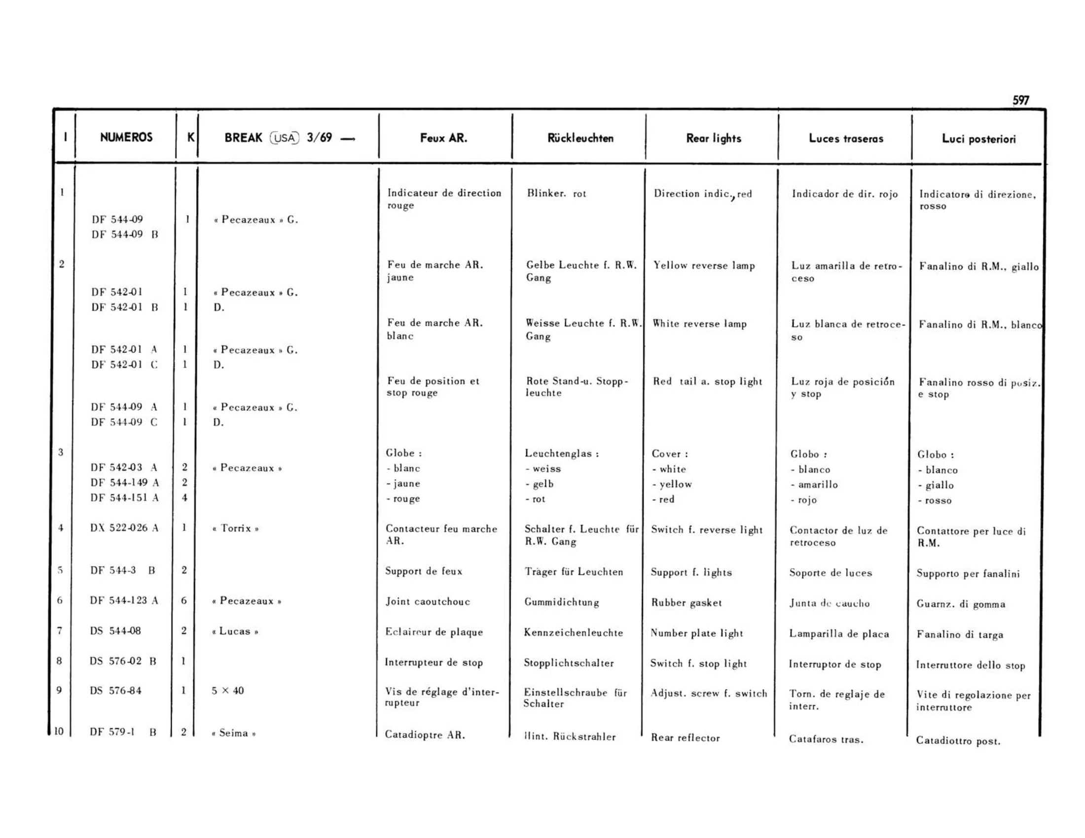 Break USA 3/69>, page 187 of 503 — 598 Parts Catalogue — Volume II