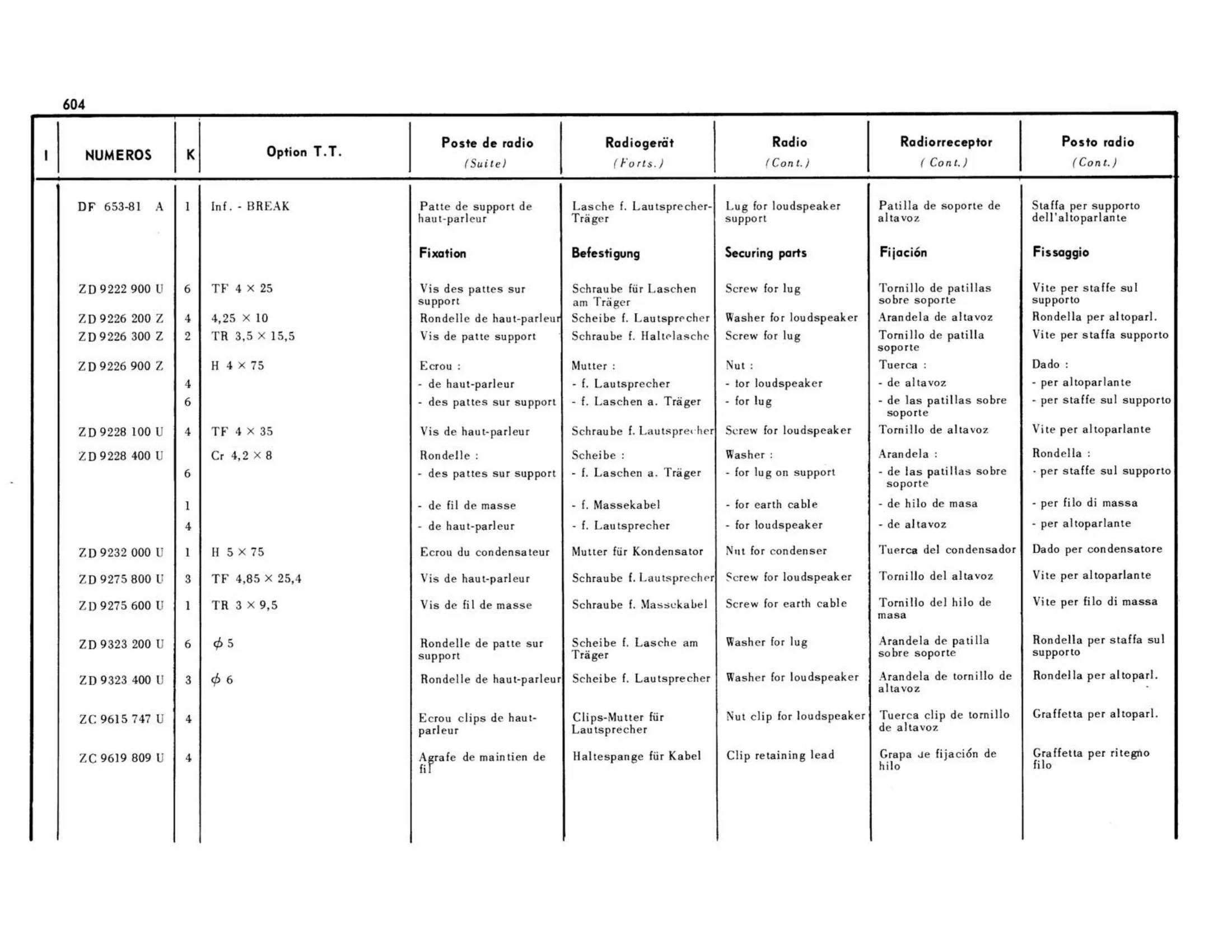 Radio, page 193 of 503 — 598 Parts Catalogue — Volume II