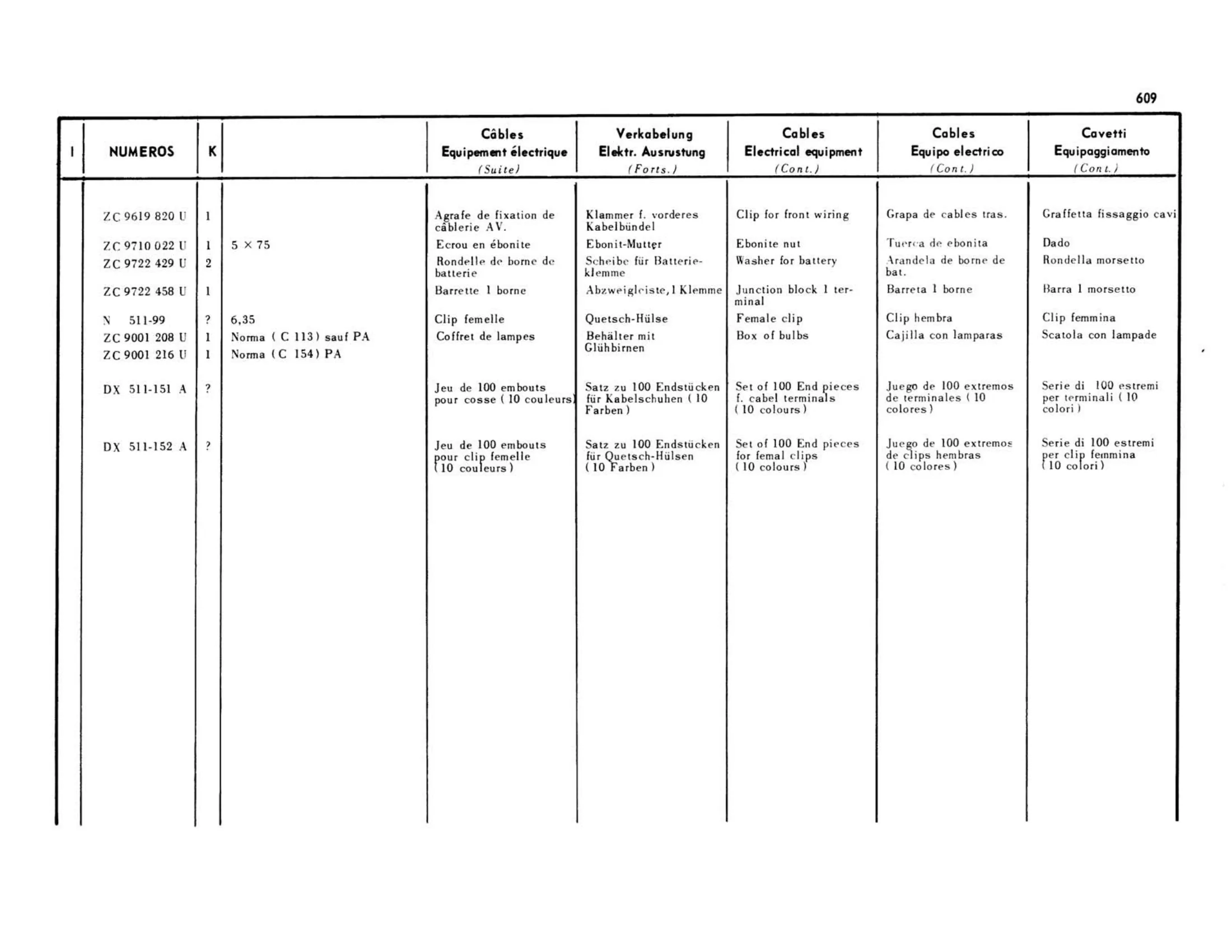 Wiring repair, page 198 of 503 — 598 Parts Catalogue — Volume II