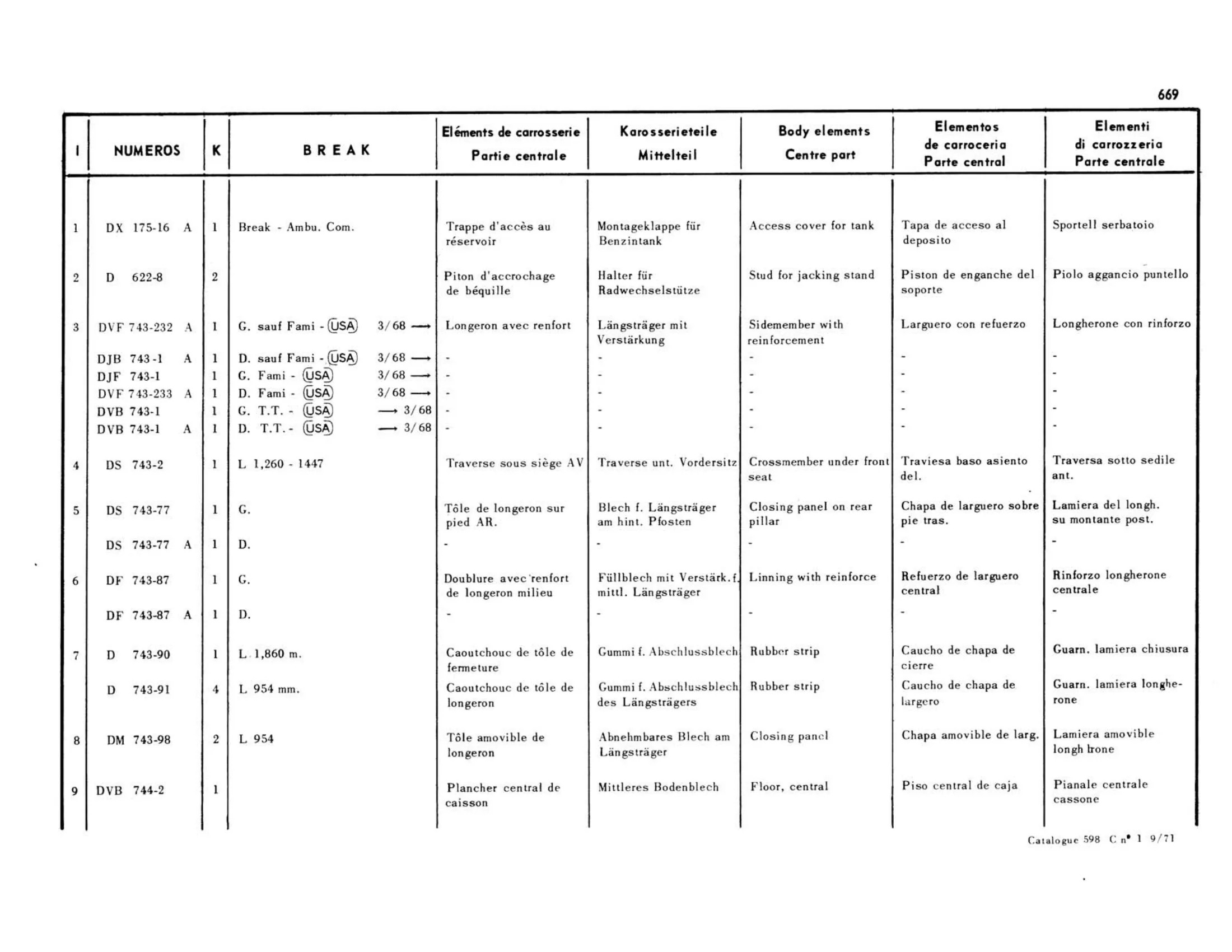 Center, Break, page 253 of 503 — 598 Parts Catalogue — Volume II