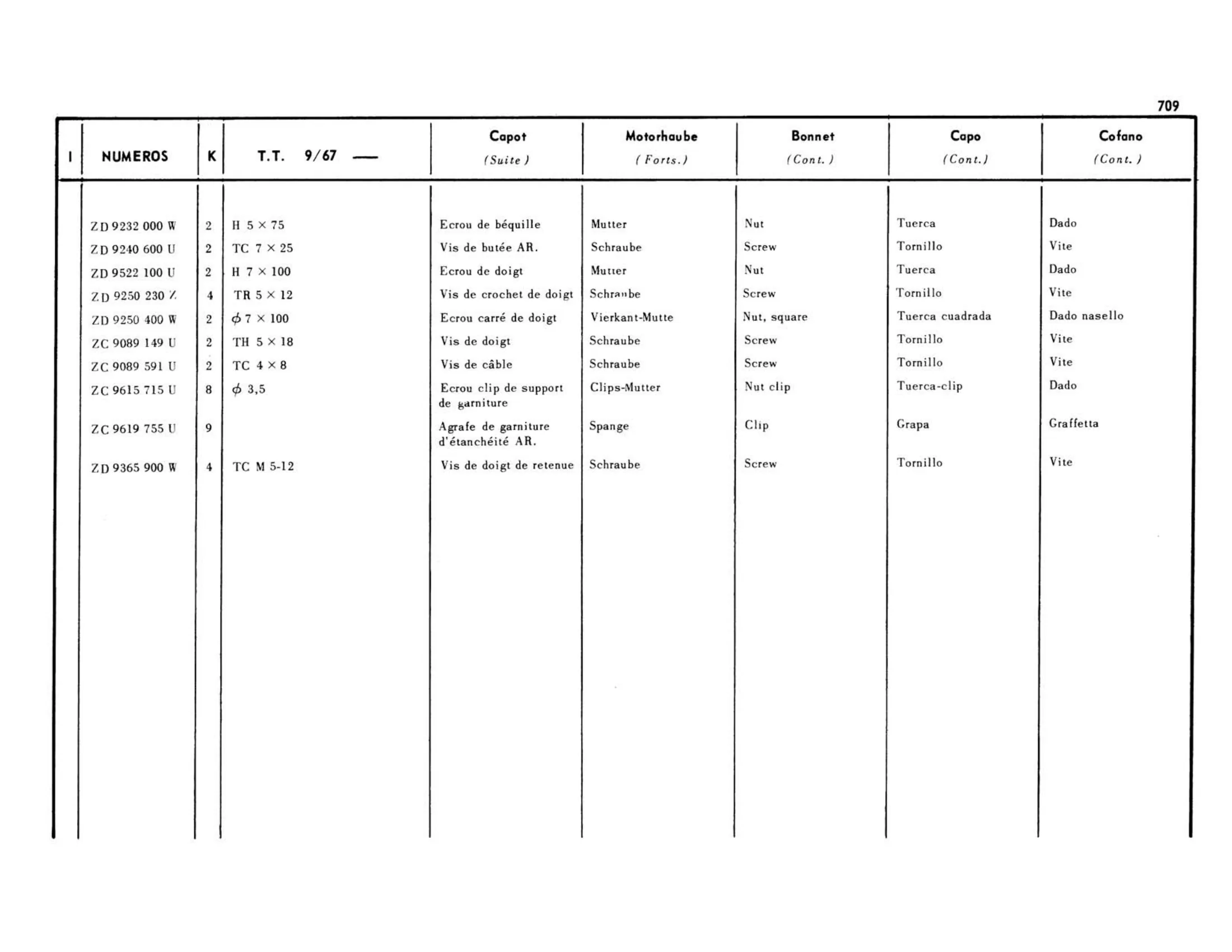 9/67>, page 281 of 503 — 598 Parts Catalogue — Volume II