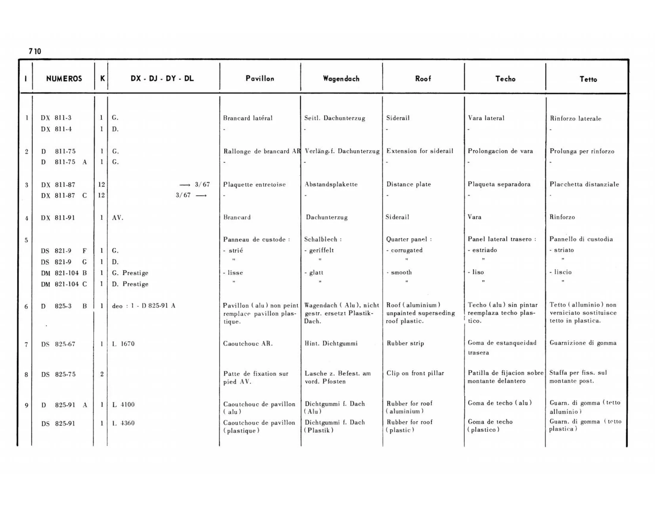 Roof / DX-DJ-DY-DL, page 283 of 503 — 598 Parts Catalogue — Volume II