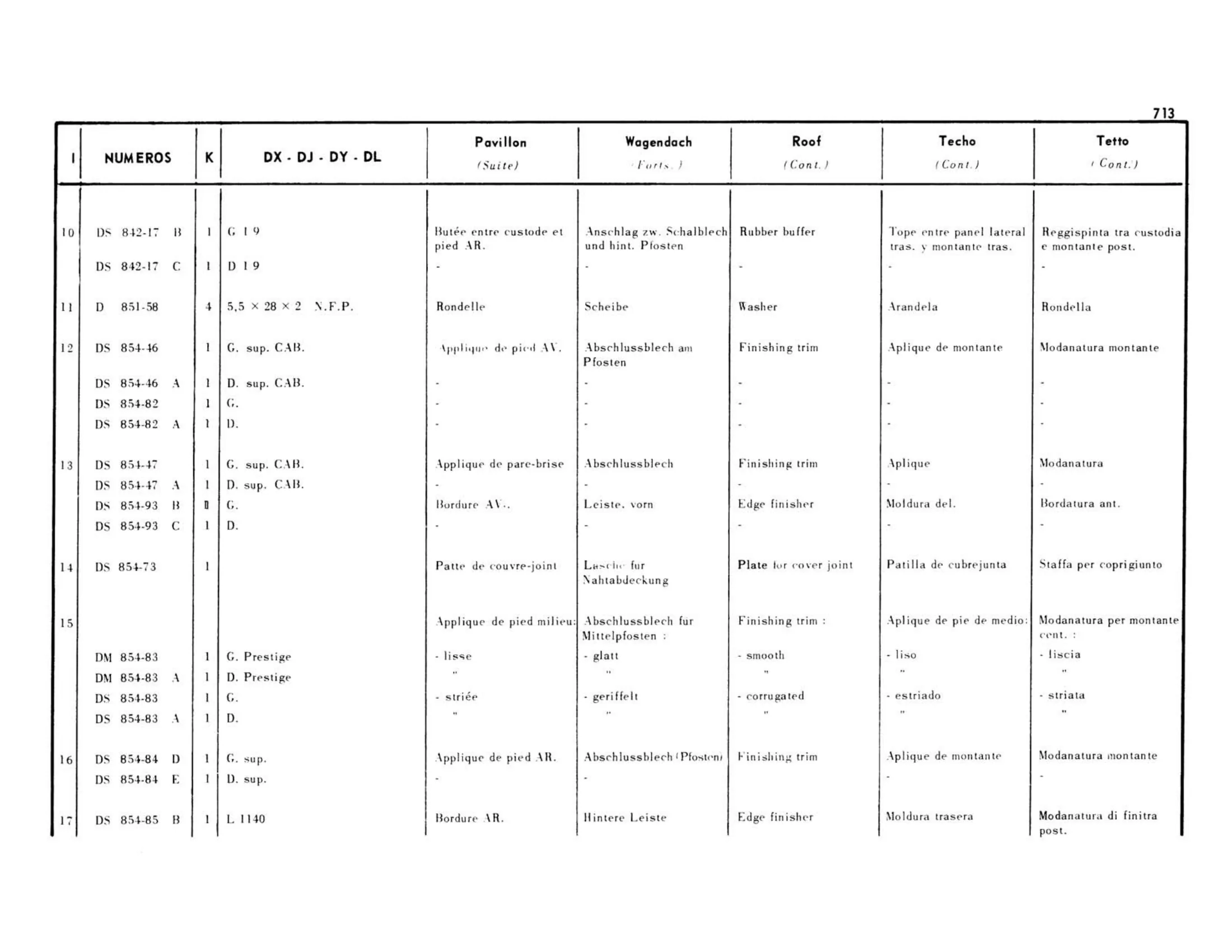 Roof / DX-DJ-DY-DL, page 284 of 503 — 598 Parts Catalogue — Volume II
