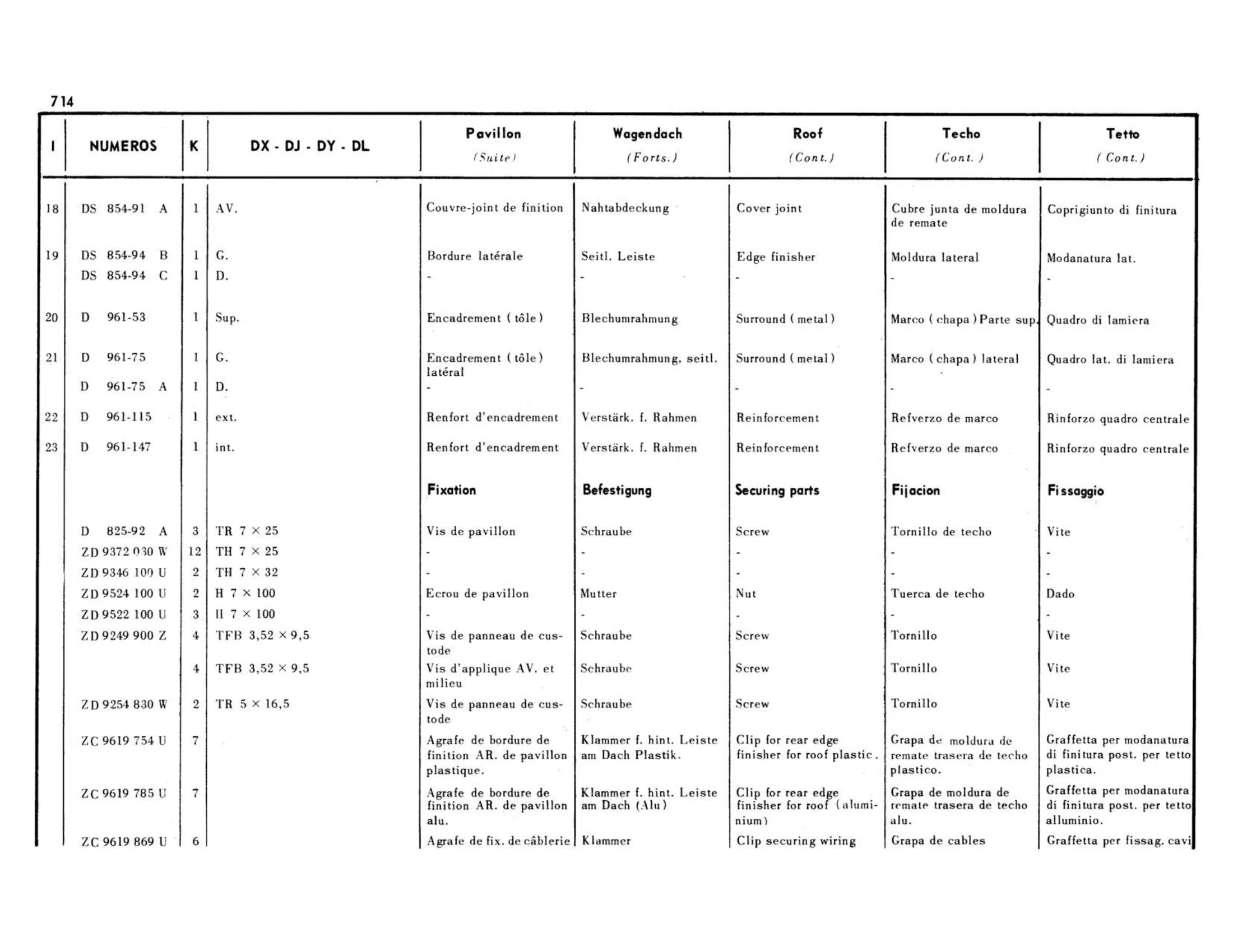 Roof / DX-DJ-DY-DL, page 285 of 503 — 598 Parts Catalogue — Volume II