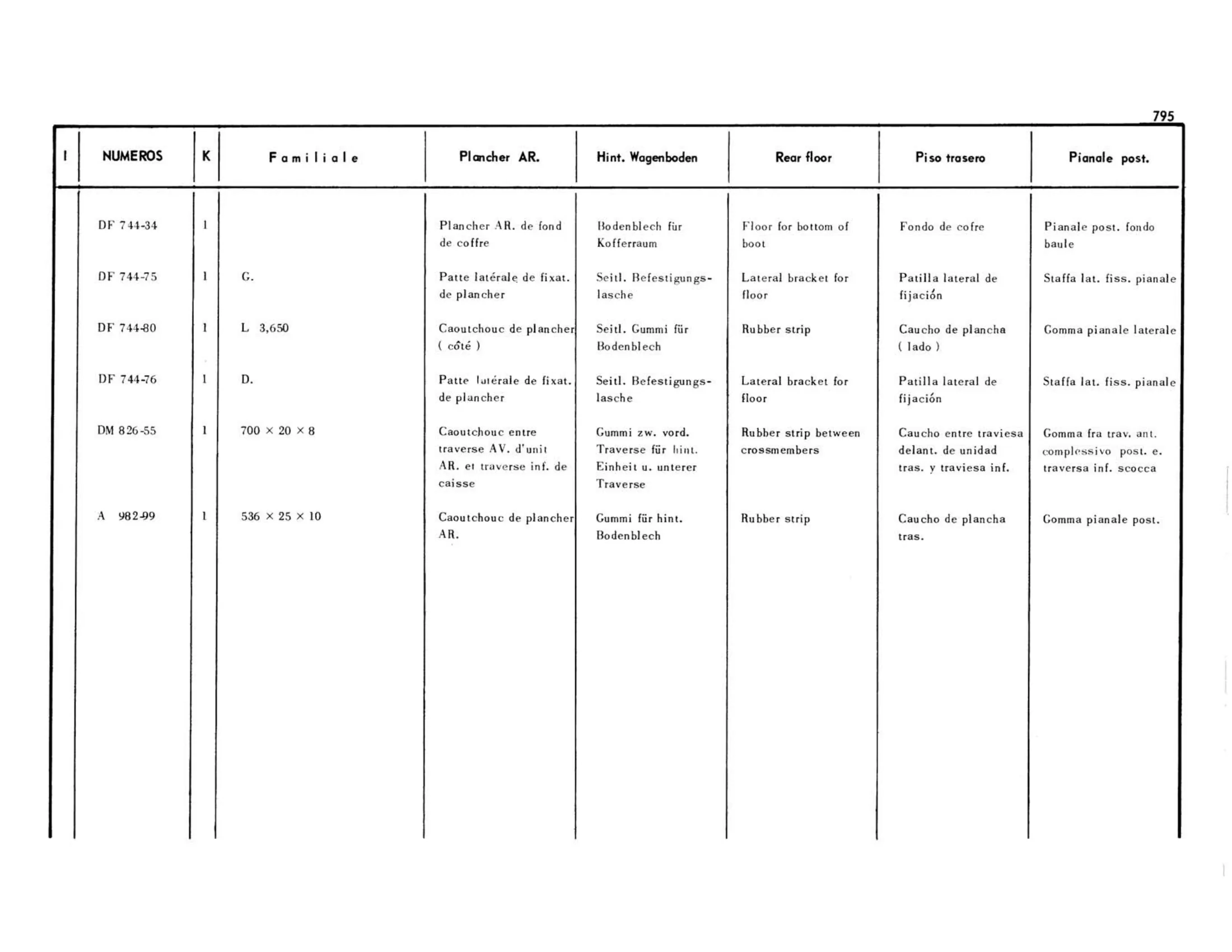 Familiale, page 341 of 503 — 598 Parts Catalogue — Volume II