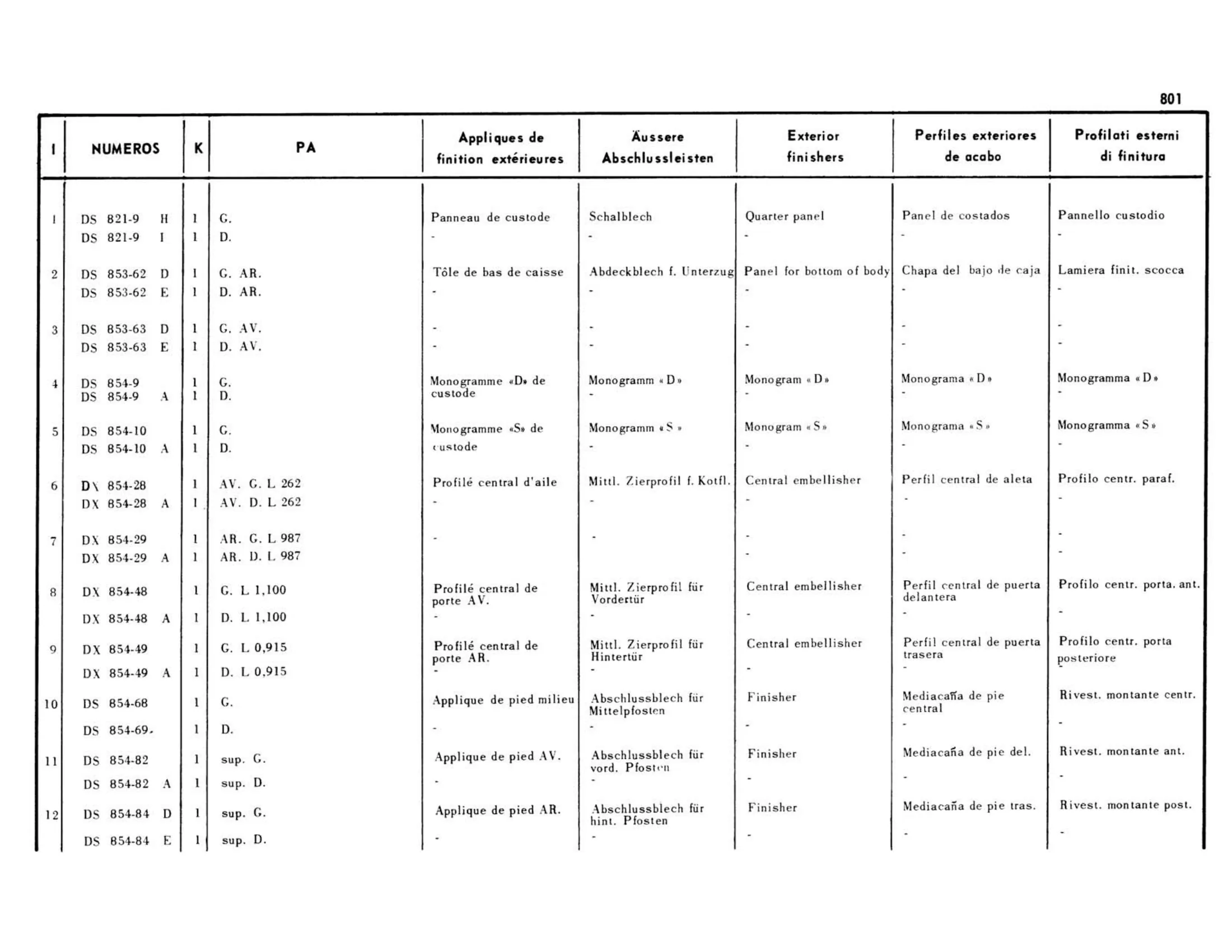 Exterior finishers / Pallas, page 346 of 503 — 598 Parts Catalogue — Volume II