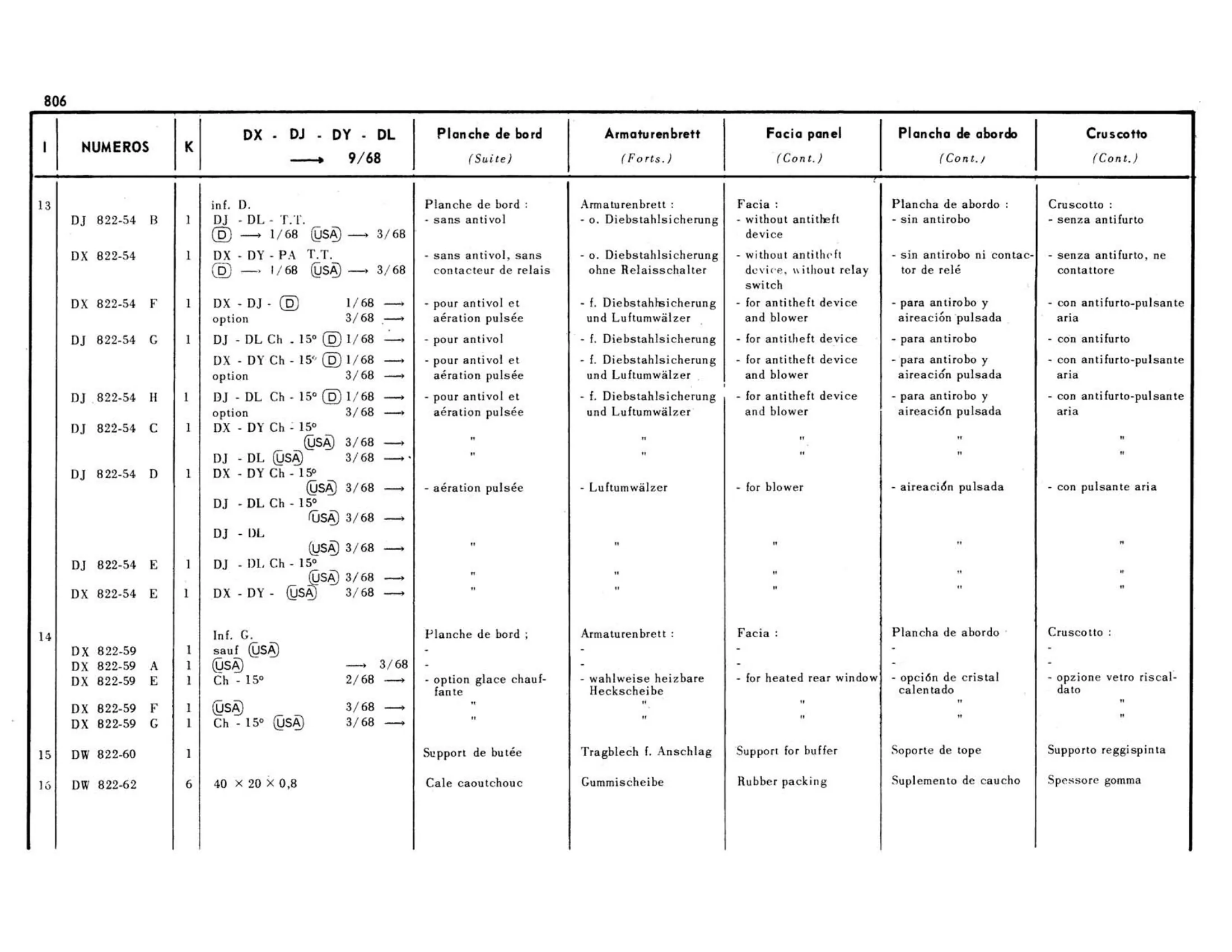 Fascia panel / DX-DJ-DY-DL >9/68, page 350 of 503 — 598 Parts Catalogue — Volume II