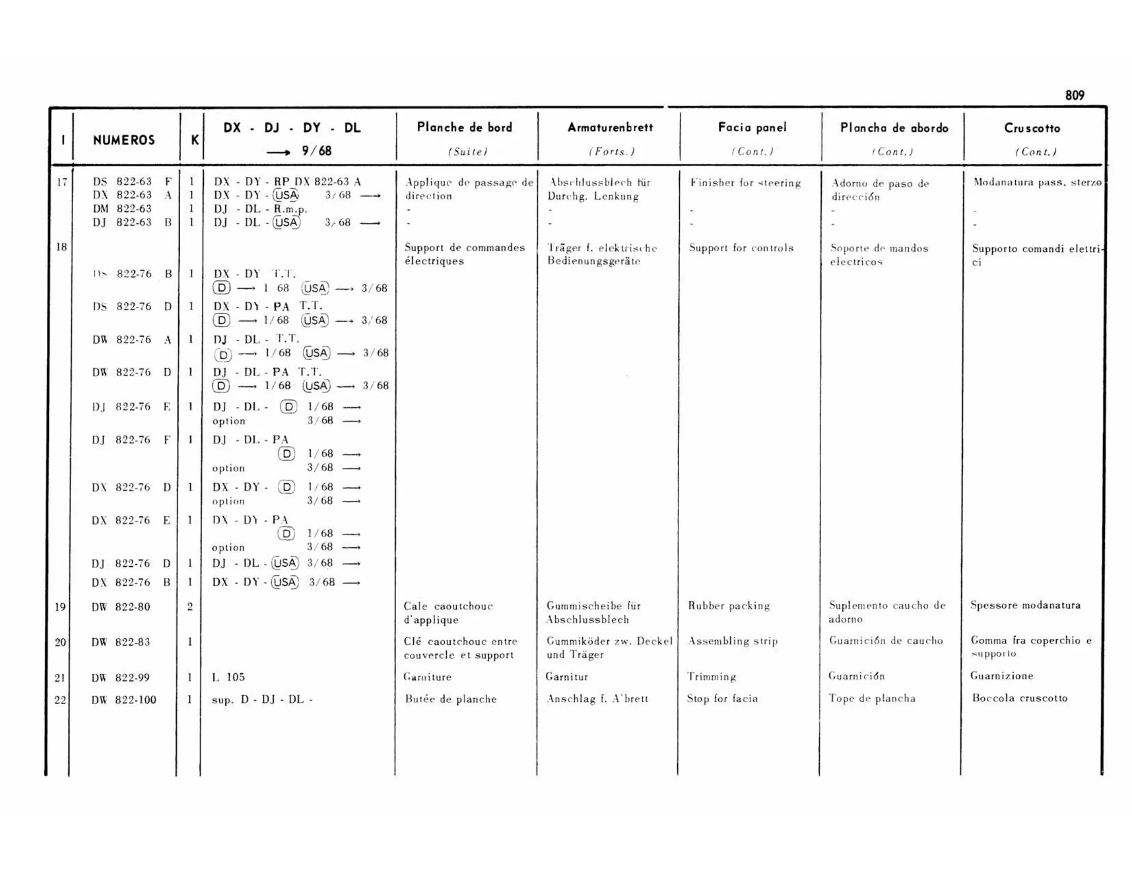 Fascia panel / DX-DJ-DY-DL >9/68, page 351 of 503 — 598 Parts Catalogue — Volume II
