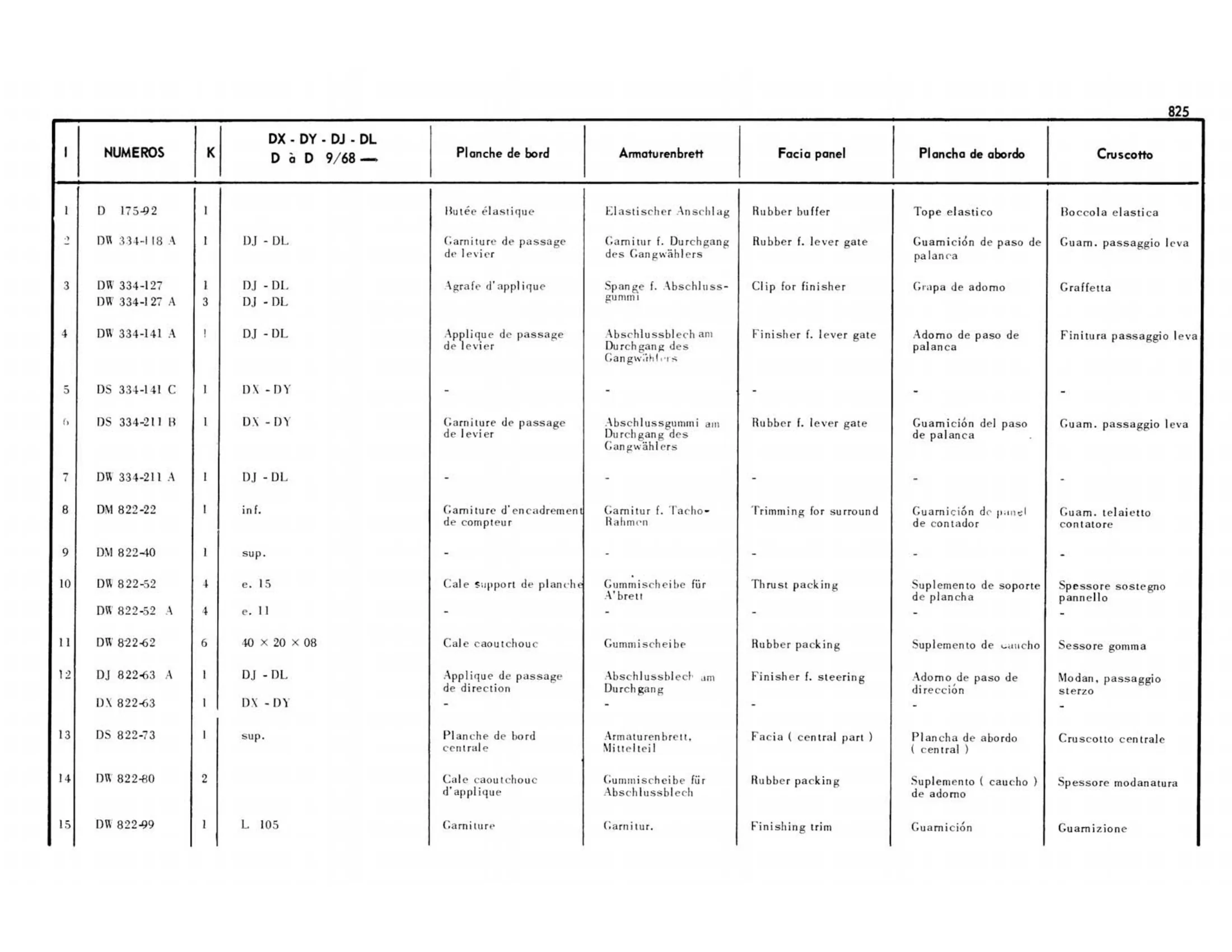 DX-DJ-DY-DL 9/68> Right hand drive, page 362 of 503 — 598 Parts Catalogue — Volume II
