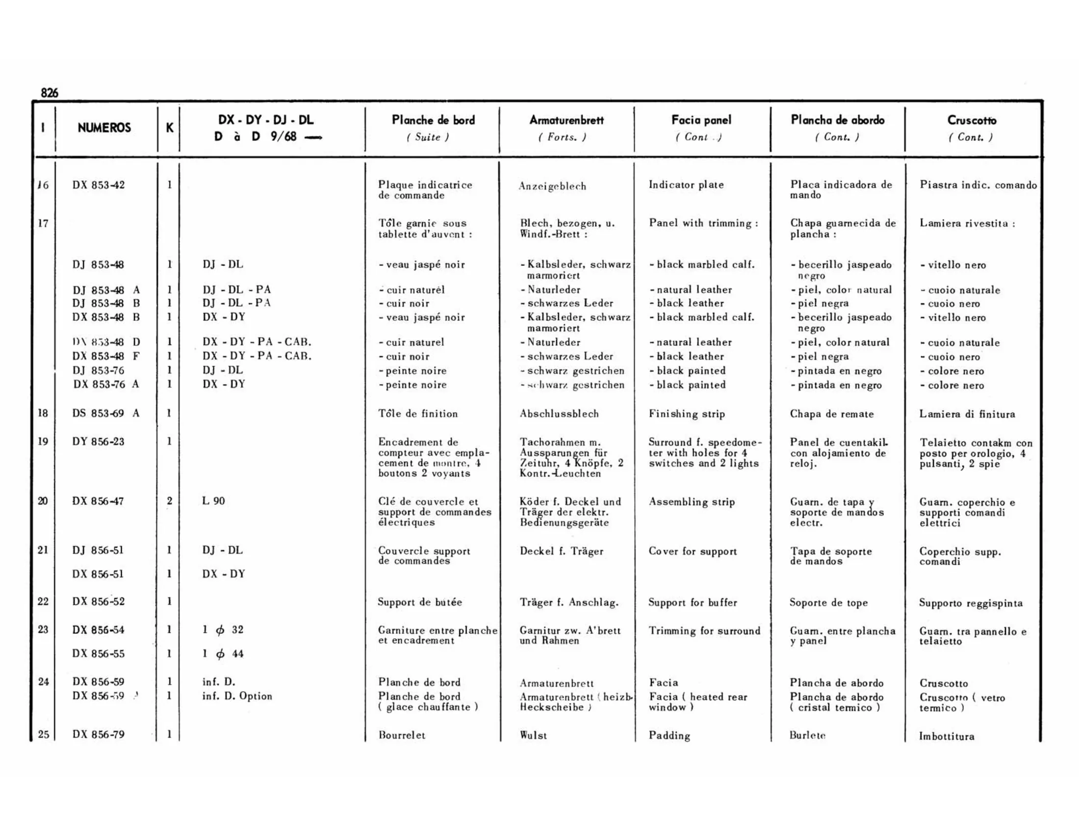 DX-DJ-DY-DL 9/68> Right hand drive, page 363 of 503 — 598 Parts Catalogue — Volume II