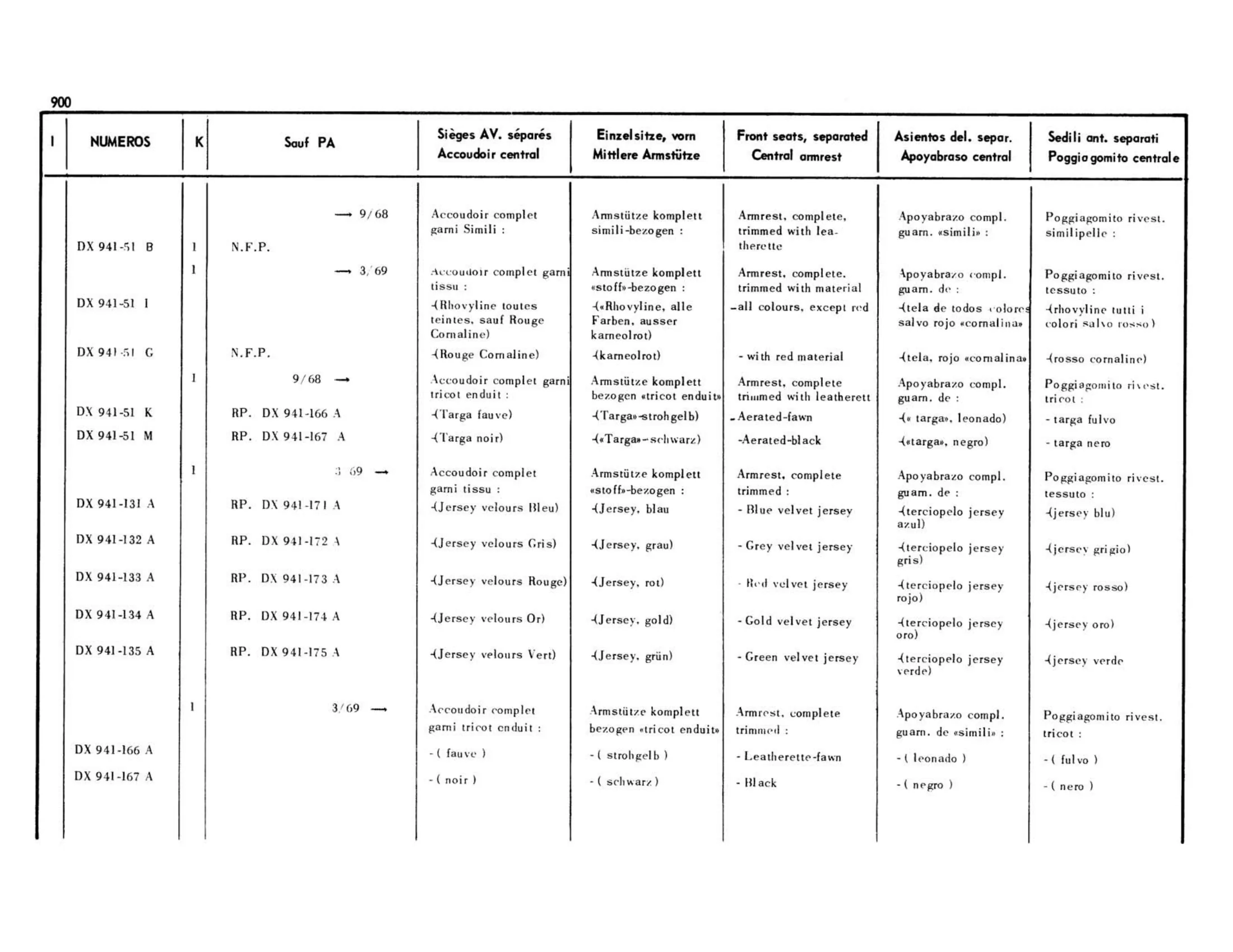 Central armreast , page 416 of 503 — 598 Parts Catalogue — Volume II