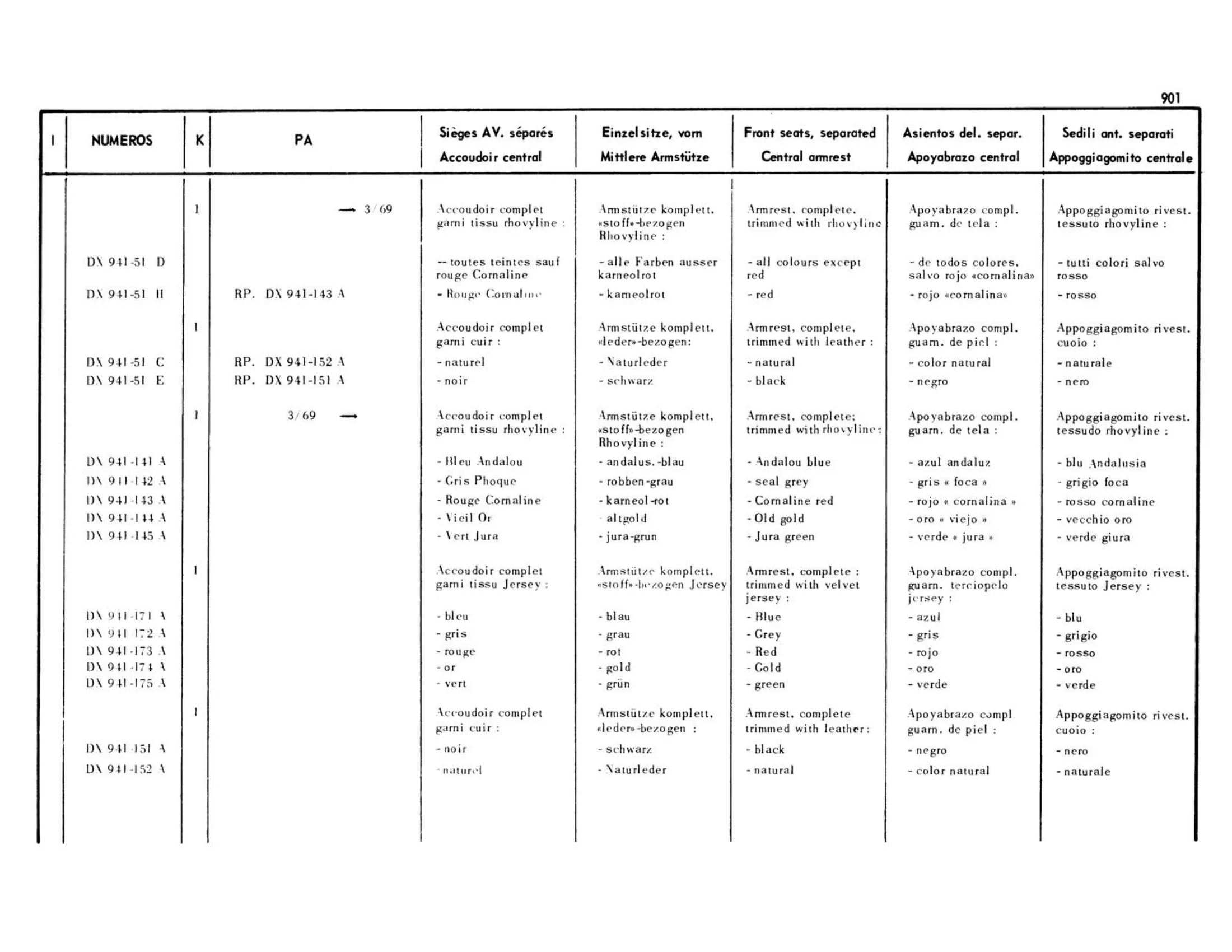 Central armreast , page 417 of 503 — 598 Parts Catalogue — Volume II