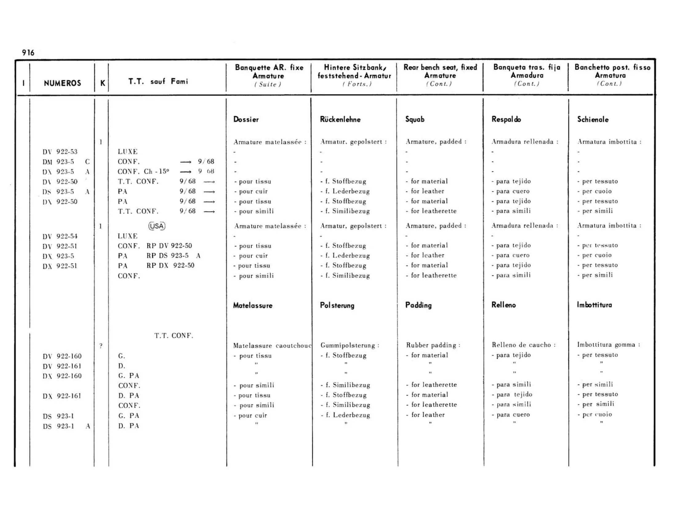 Bench, fixed except Familiale, page 430 of 503 — 598 Parts Catalogue — Volume II