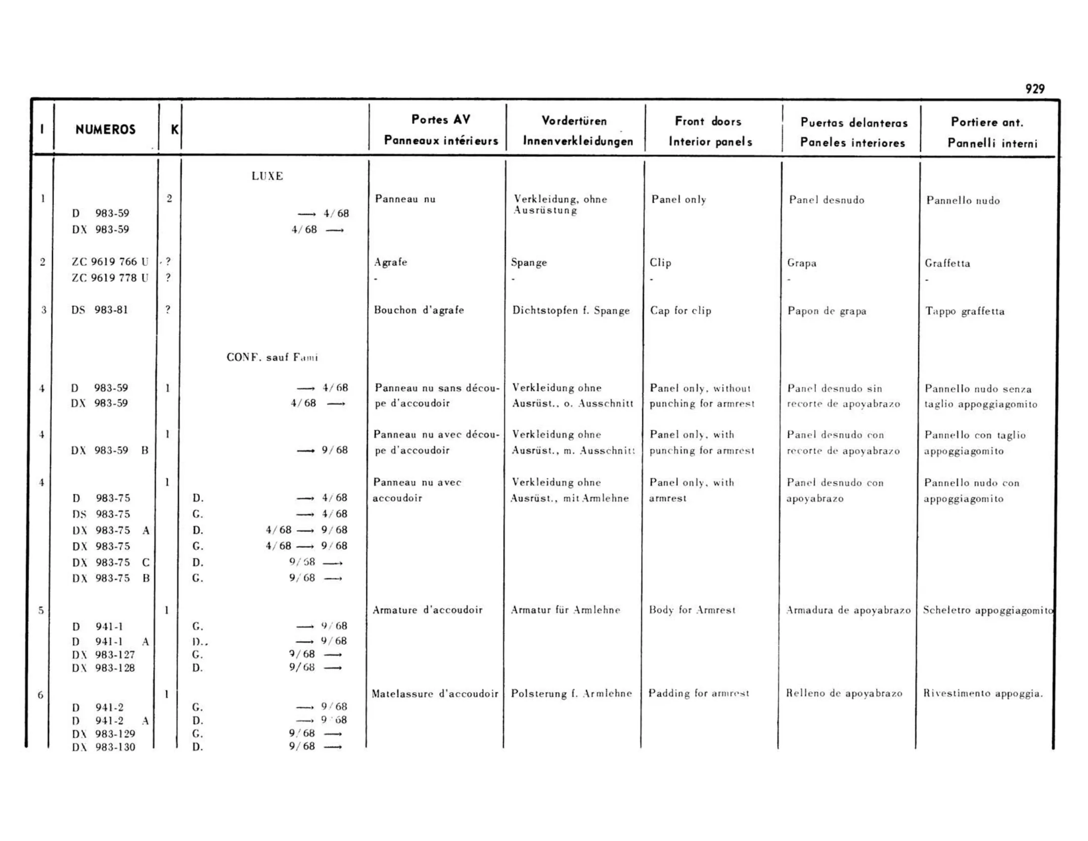 All Luxe / Confort except Familiale, page 442 of 503 — 598 Parts Catalogue — Volume II