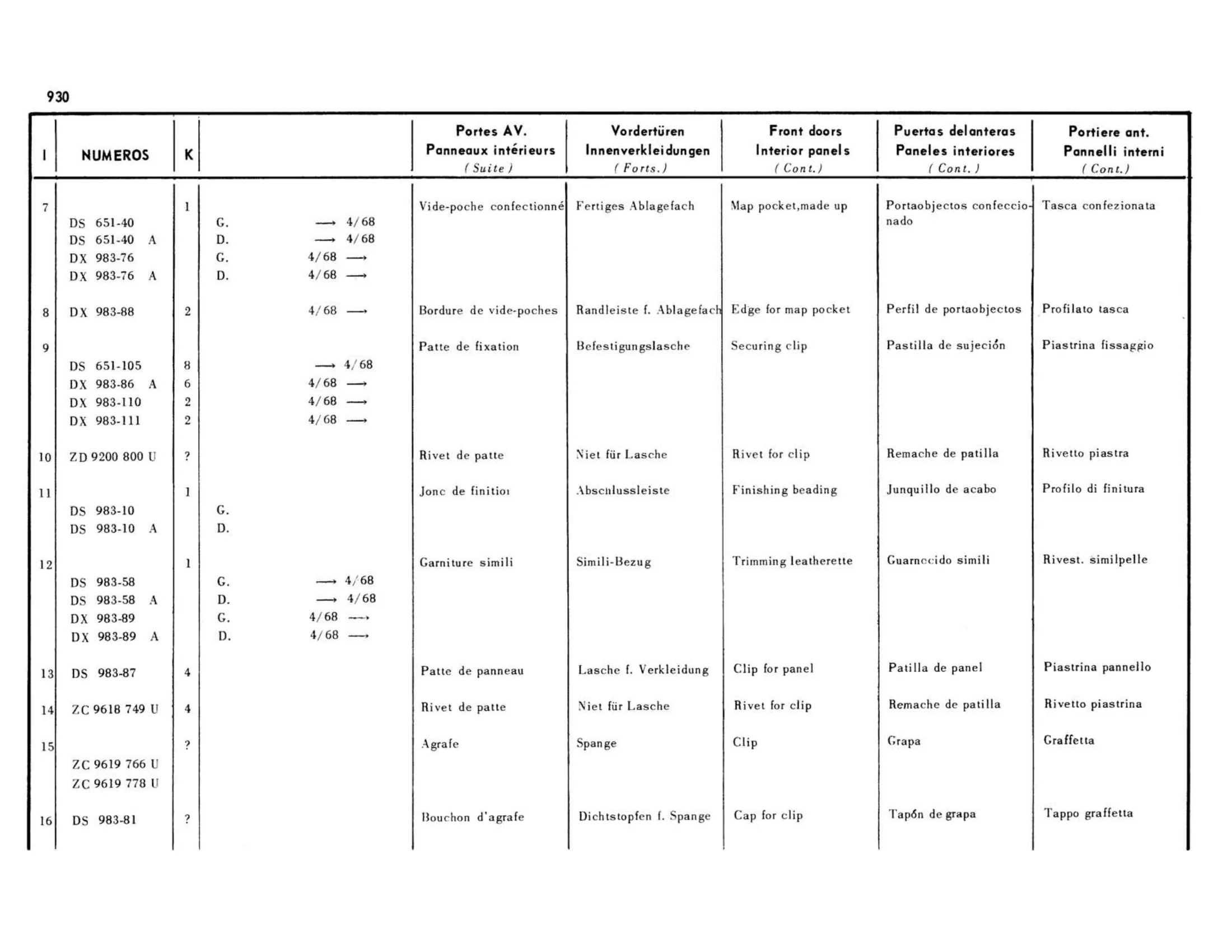 All Luxe / Confort except Familiale, page 443 of 503 — 598 Parts Catalogue — Volume II