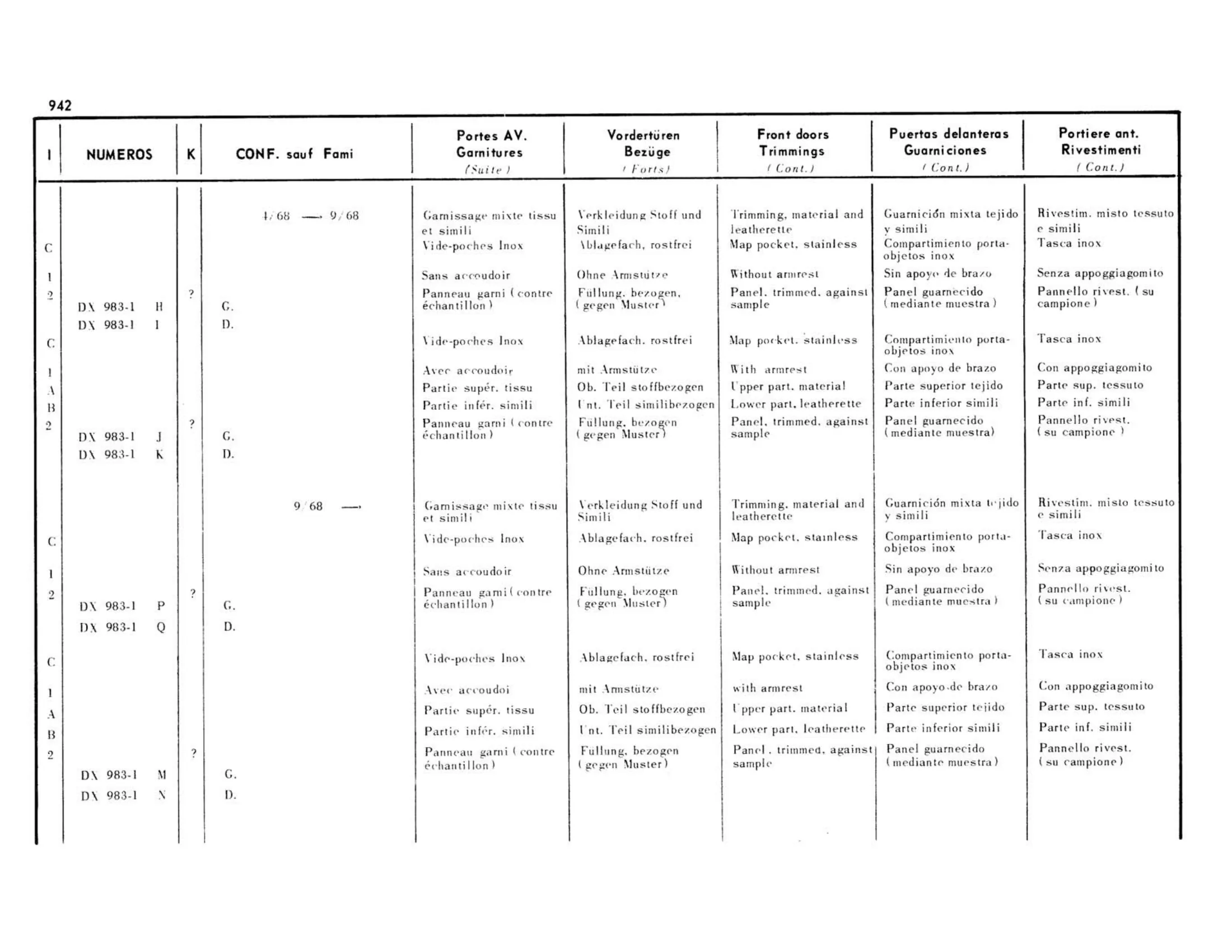 Confort except Familiale, page 450 of 503 — 598 Parts Catalogue — Volume II