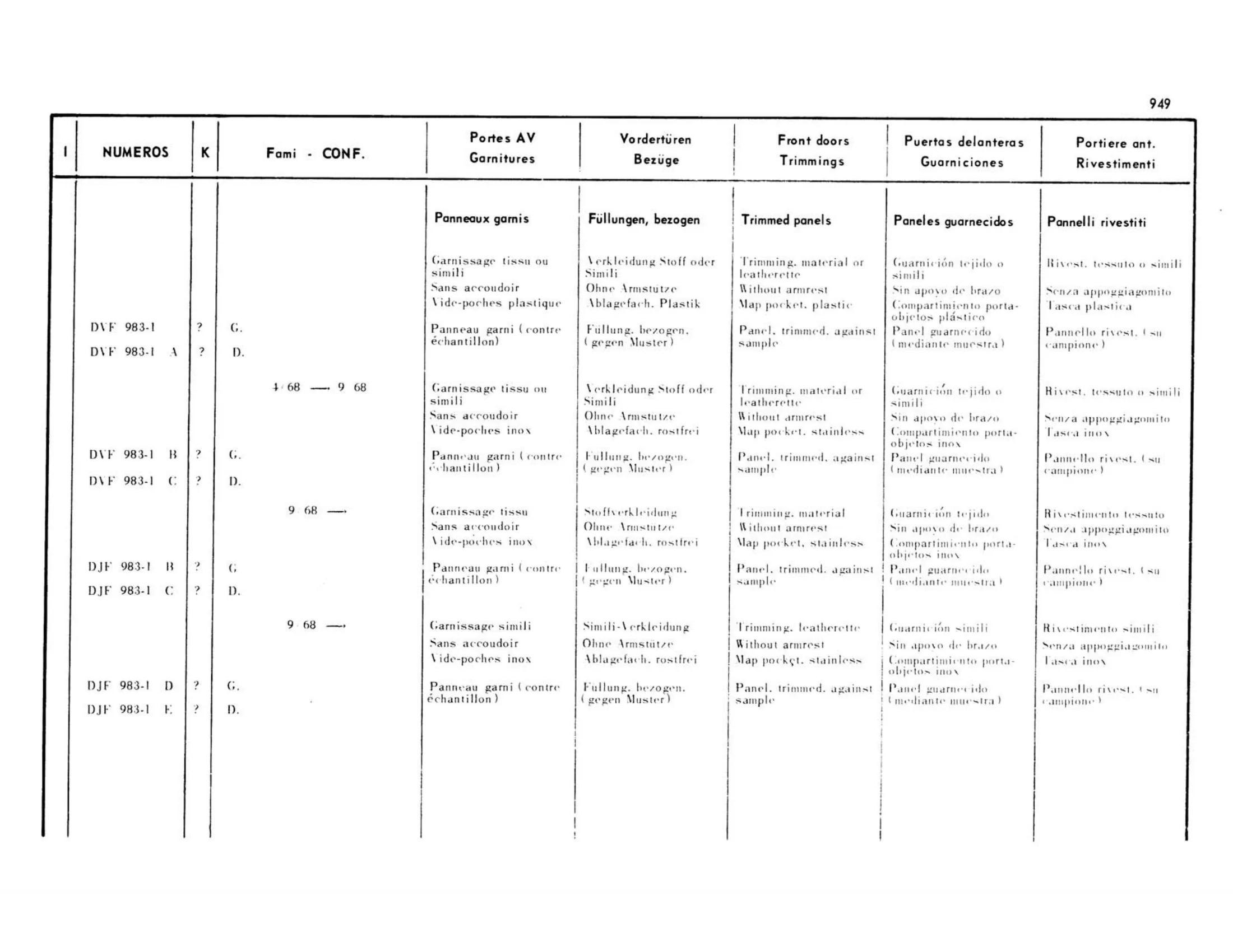 Familiale, Confort, page 453 of 503 — 598 Parts Catalogue — Volume II