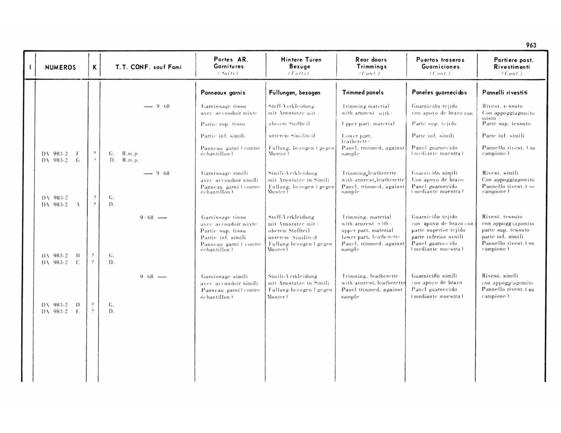 All Confort except Familiale, page 462 of 503 — 598 Parts Catalogue — Volume II