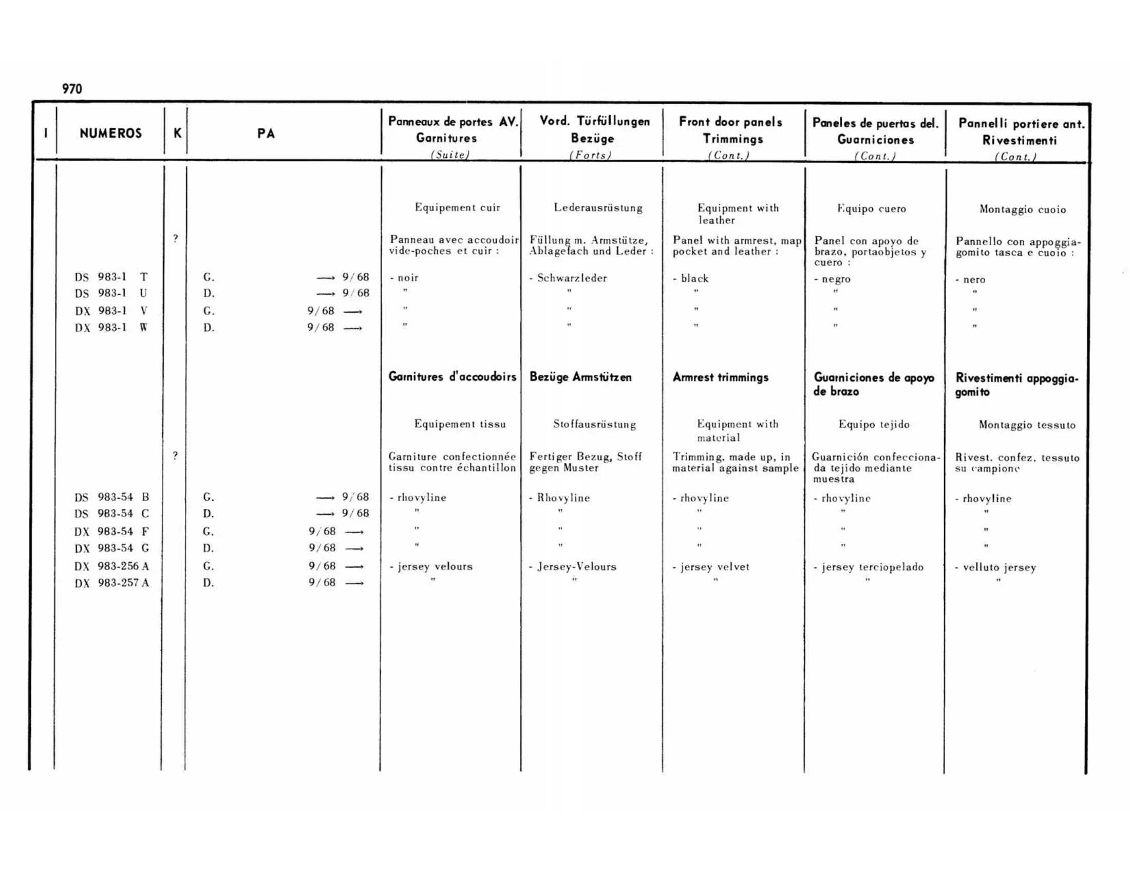 Pallas, page 467 of 503 — 598 Parts Catalogue — Volume II