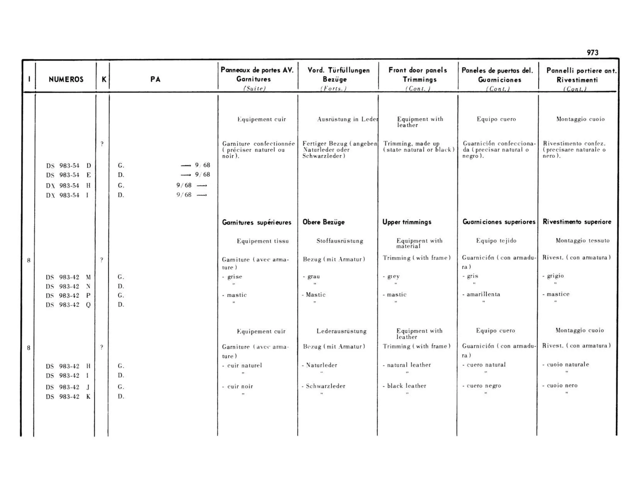 Pallas, page 468 of 503 — 598 Parts Catalogue — Volume II