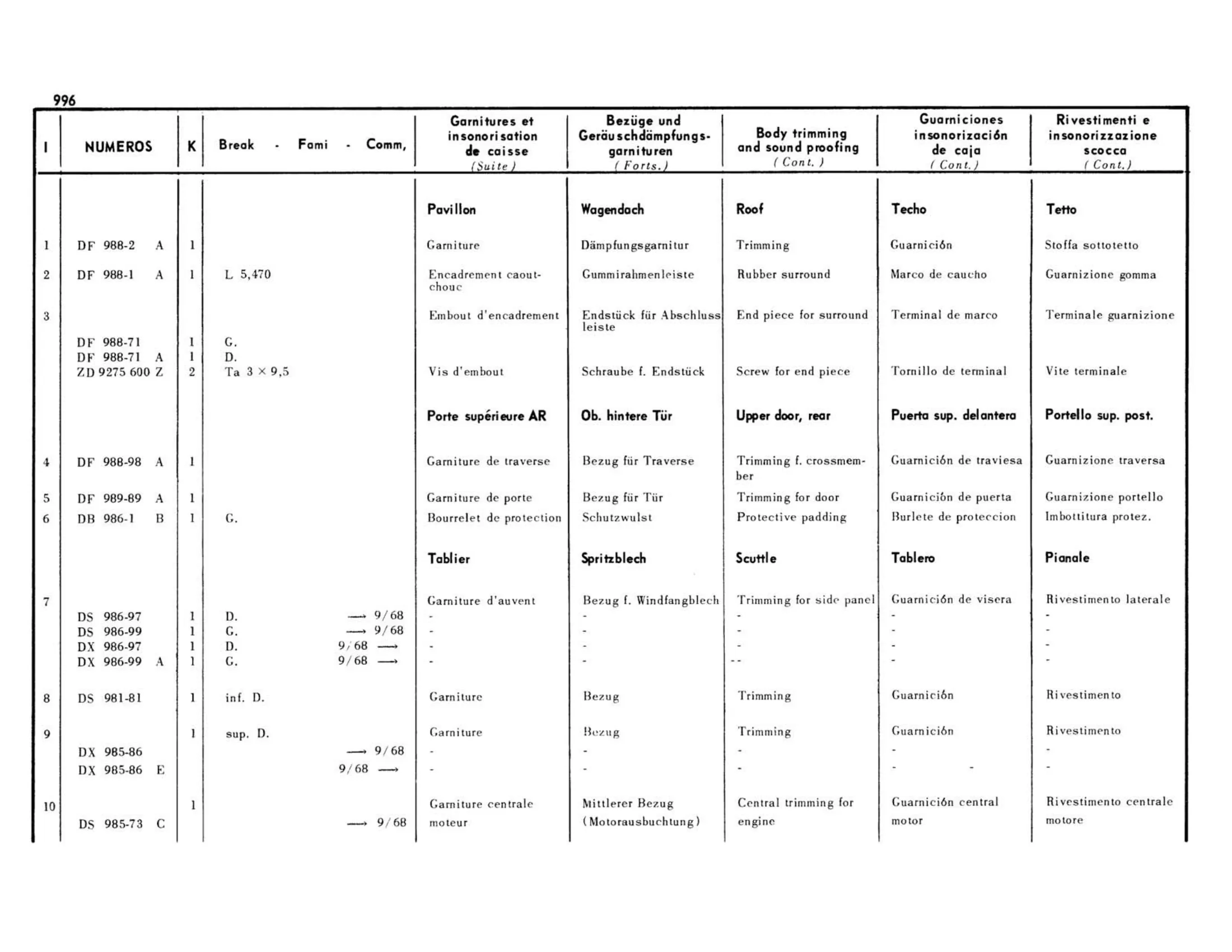 Roof, upper rear door, scuttle, page 483 of 503 — 598 Parts Catalogue — Volume II