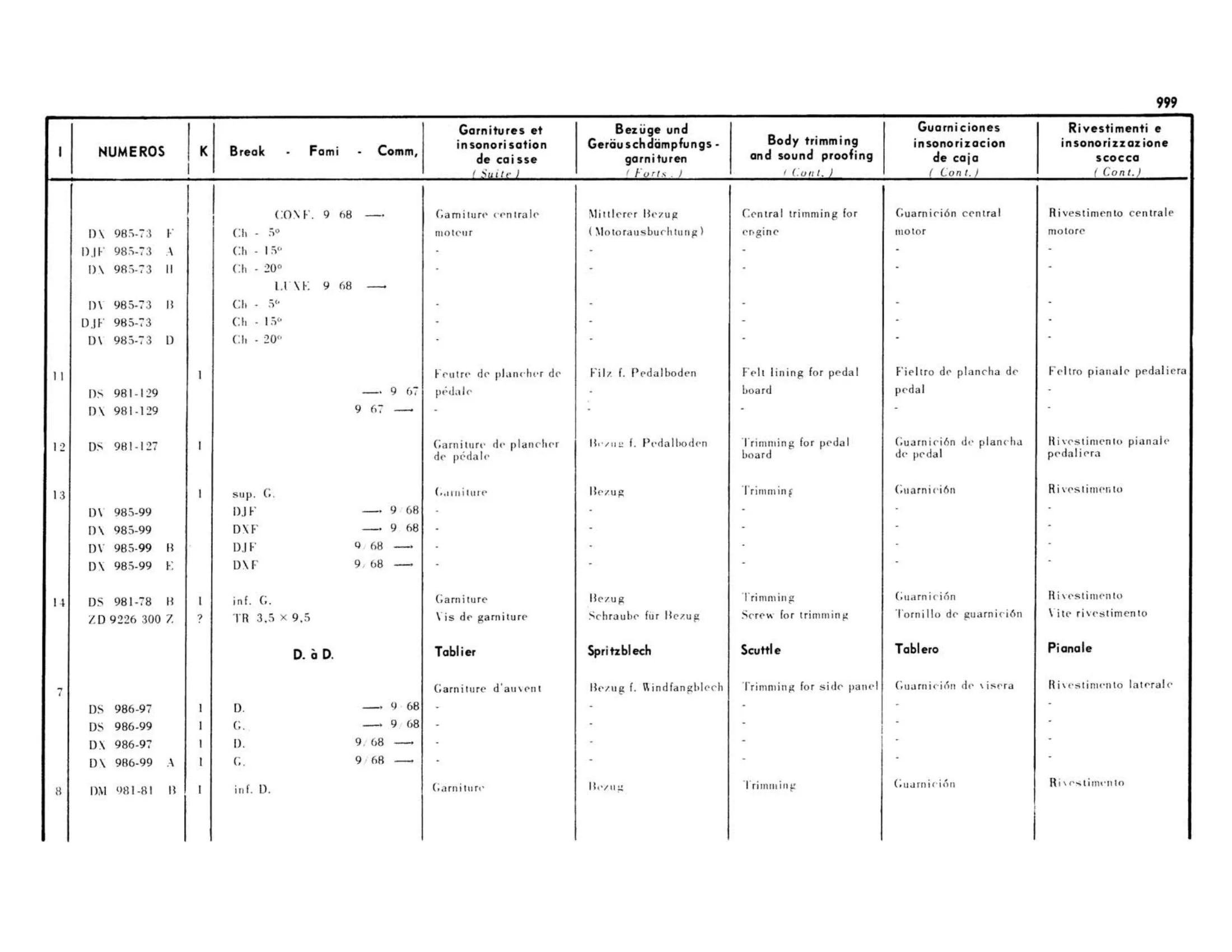 Right hand drive scuttle, page 484 of 503 — 598 Parts Catalogue — Volume II